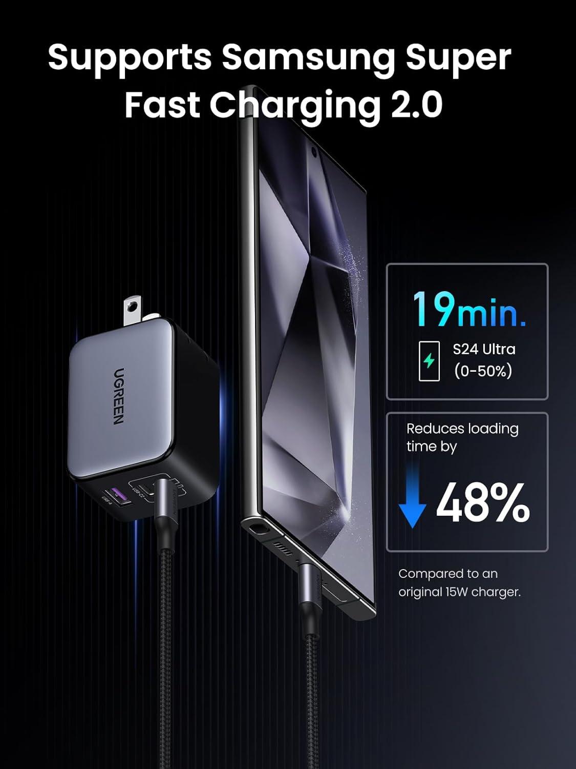imageUGREEN Nexode X 65W GaN USB C Wall Charger 3Port PPS Ultra Compact Foldable Fast Charger for MacBook ProAir iPhone 171615 Series Galaxy S25S24 Pixel 109 iPad Pro Steam Deck