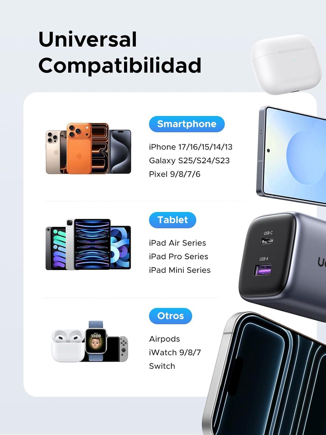 imageUGREEN 35W USB C Charger for iPhone 17 Fast Charging Nexode 2Ports GaN Foldable PPS Compact Fast Wall Charger Block for iPhone 171615 Galaxy S25S24S23 Pixel 1098 iPad MacBook Steam Deck