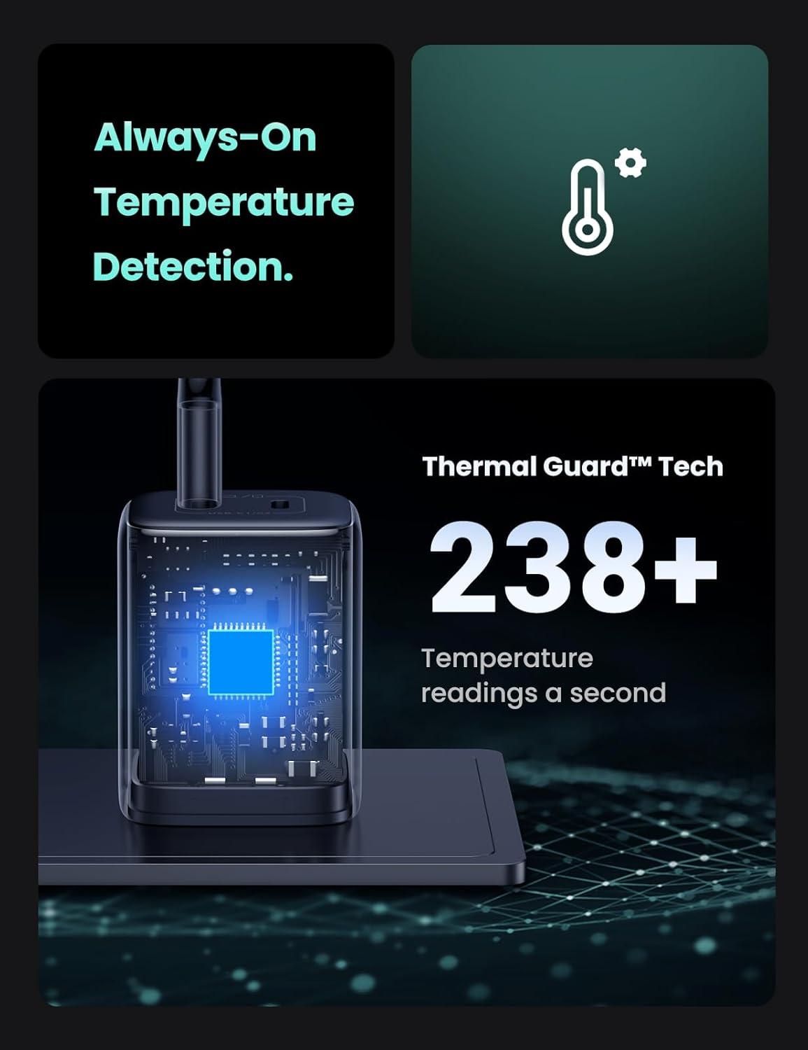 imageUGREEN 45W USB C Charger for iPhone 17 Nexode 2 Port GaN Foldable PPS Wall Charger Block Support Samsung Super Fast Charging 20 for Galaxy S25S24 iPhone 171615 iPad MacBook Steam Deck BlackBlack