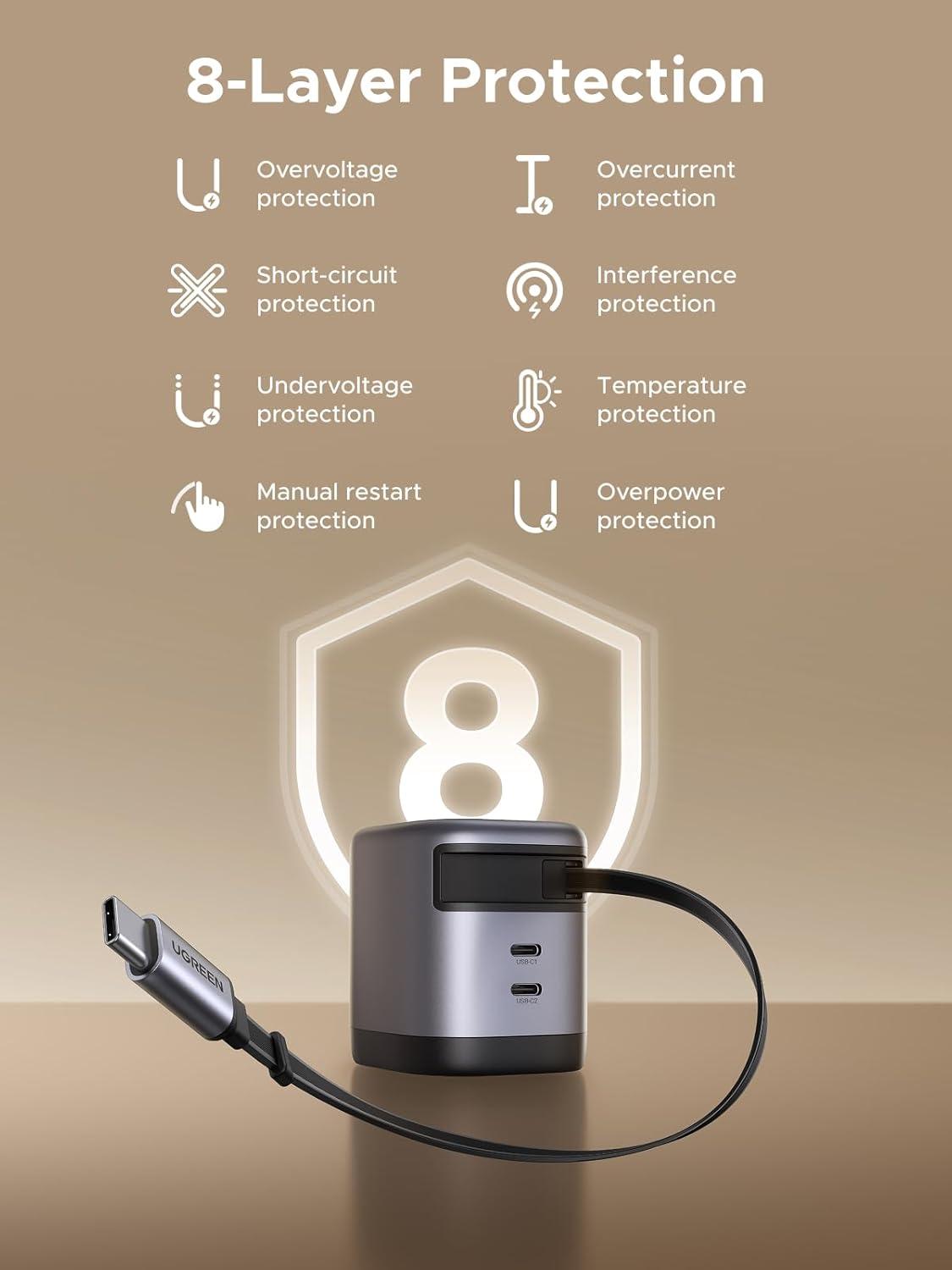 imageUGREEN Nexode Retractable 45W GaN Charger for iPhone 17 3Port USB C Fast Charger with 226ft Cable for iPhone 1716151413 Series Samsung Galaxy S2524 Ultra Pixel iPad Space Grey