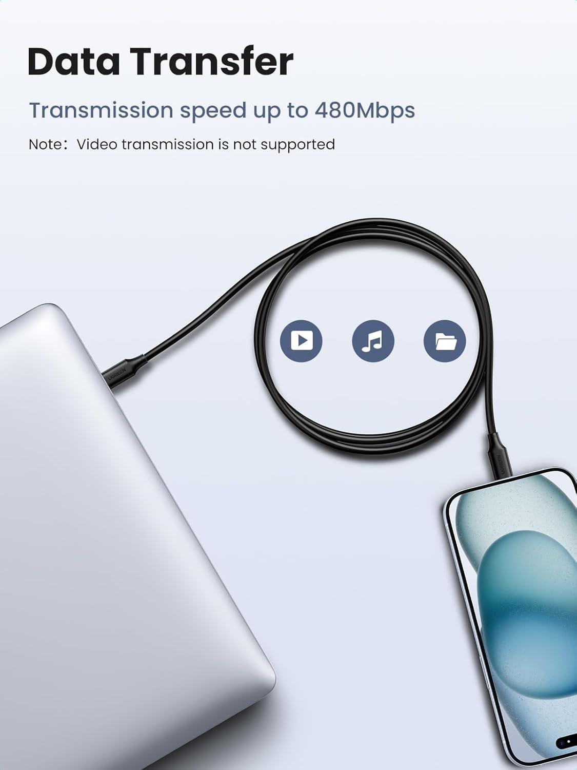 imageUGREEN 100W 3Pack USB C Cable Fast Charging USBC Charger Cable Compatible with iPhone 1717 Air17 Pro17 Pro Max16 MacBook Pro 2022 iPad Pro 2022 Galaxy S25S24 Ultra Pixel 66FT