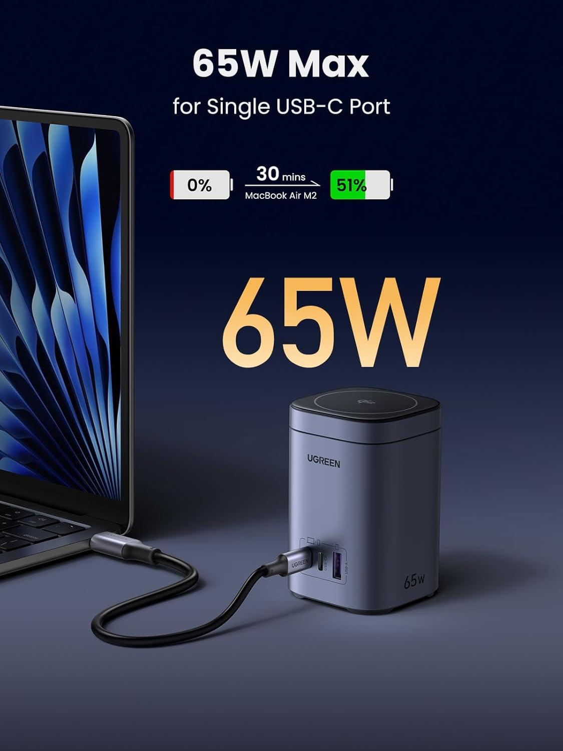 imageUGREEN Nexode 65W GaN USB C Charging Station Stand Foldable 3Port Desktop Charger with 15W Qi2 MagSafe Wireless Charging Stand for iPhone 171615141312 Galaxy S25S24 Pixel 109 iPad Air