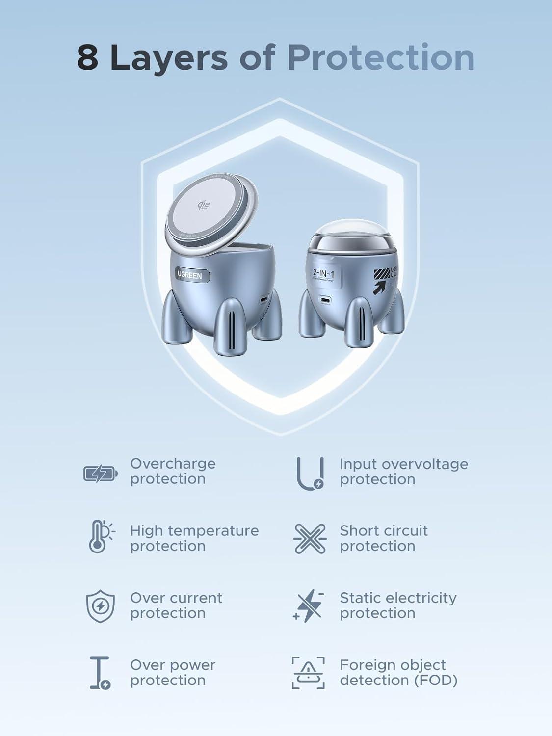 imageUGREEN UNO 25W Rocket Magnetic Wireless Charger 2in1 Magsafe Fast Charging Station with Fun LED Lights and Magnetic Lid Compatible with iPhone 1716151413 Series AirPods 432Pro