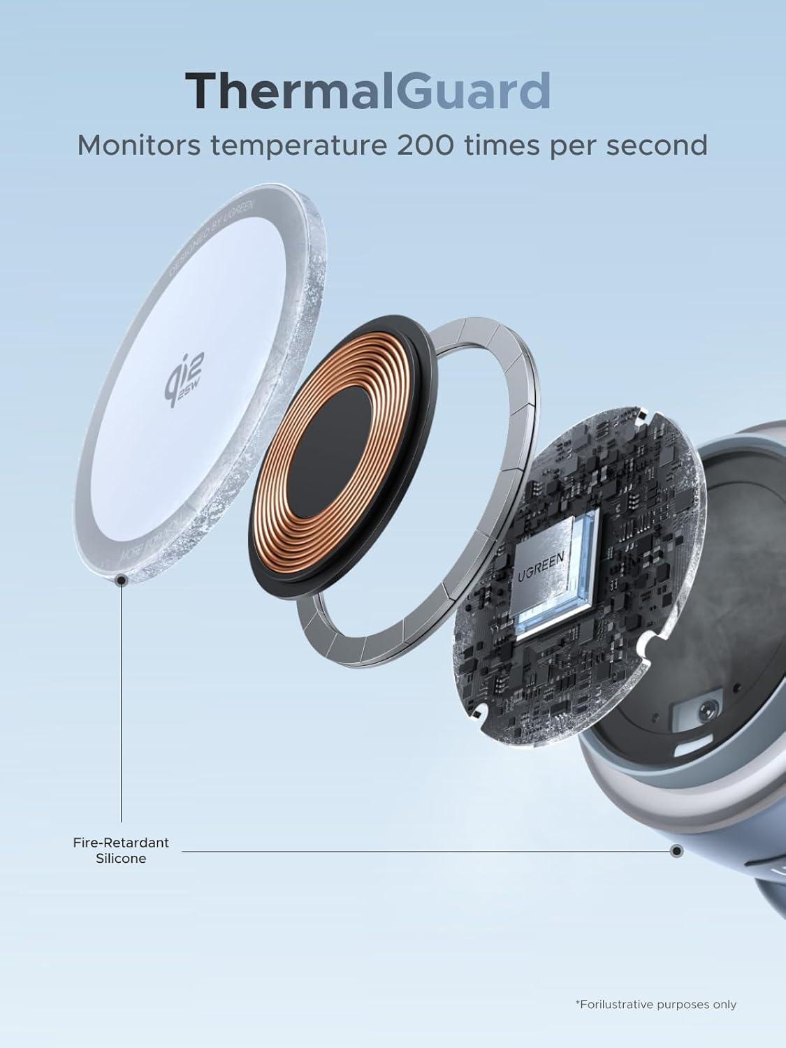 imageUGREEN UNO 25W Rocket Magnetic Wireless Charger 2in1 Magsafe Fast Charging Station with Fun LED Lights and Magnetic Lid Compatible with iPhone 1716151413 Series AirPods 432Pro