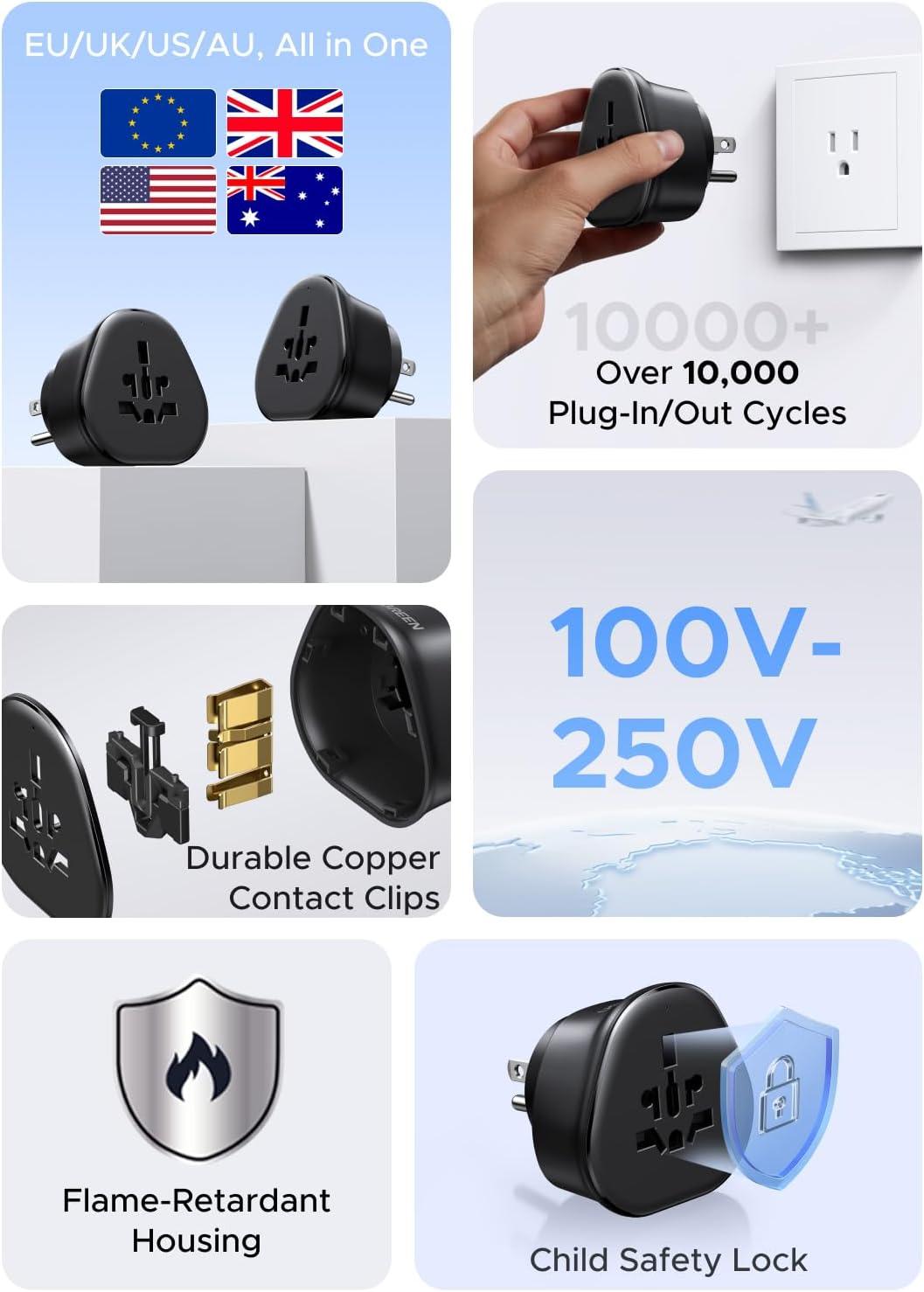 imageUGREEN US Plug Travel Adapter EUUKAUJPCNNZPH to US Type B International to US Pin Converter Power Outlet Charger 200 Countries Compatibility 1 PackUS Plug Type B
