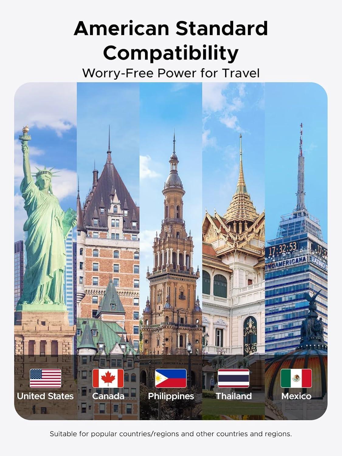 imageUGREEN US Plug Travel Adapter EUUKAUJPCNNZPH to US Type B International to US Pin Converter Power Outlet Charger 200 Countries Compatibility 1 PackUS Plug Type B