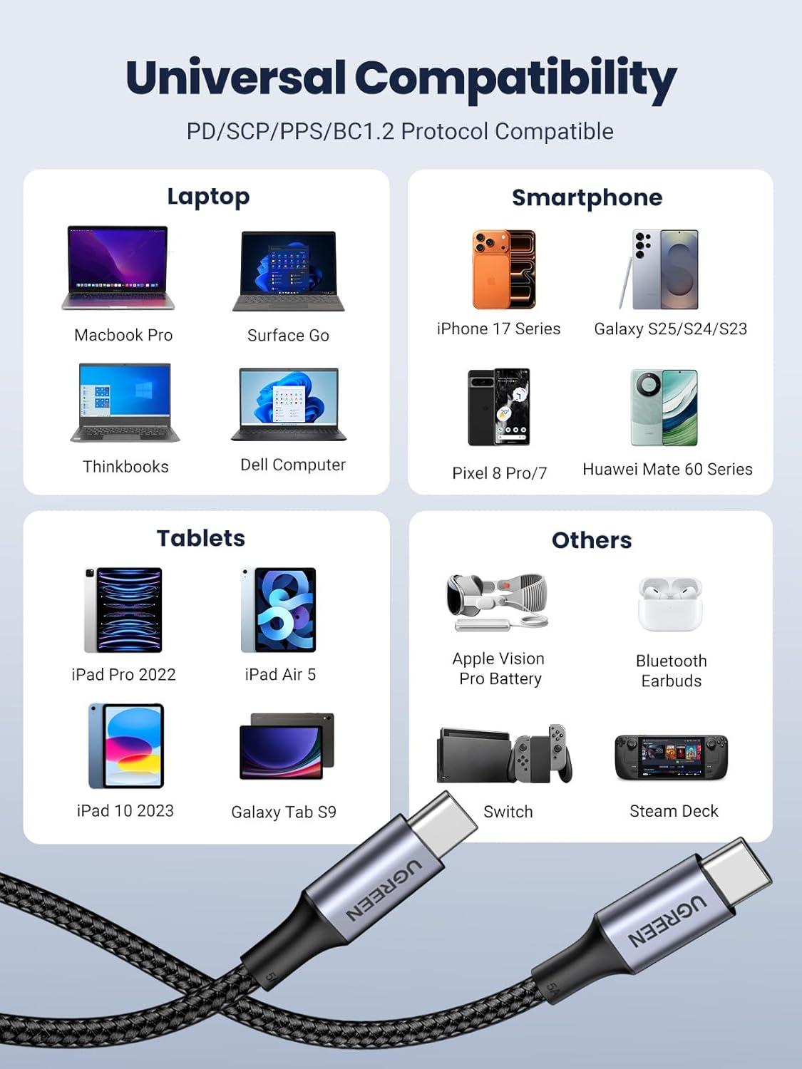 imageUGREEN USB C to USB C Cable 100W 2Pack USB C Charger Cable for iPhone 1717 Air17 Pro17 Pro Max16 MacBook Pro iPad Pro Dell XPS Samsung Galaxy S25S24S23 Ultra Switch Pixel 33FT BlackBlack