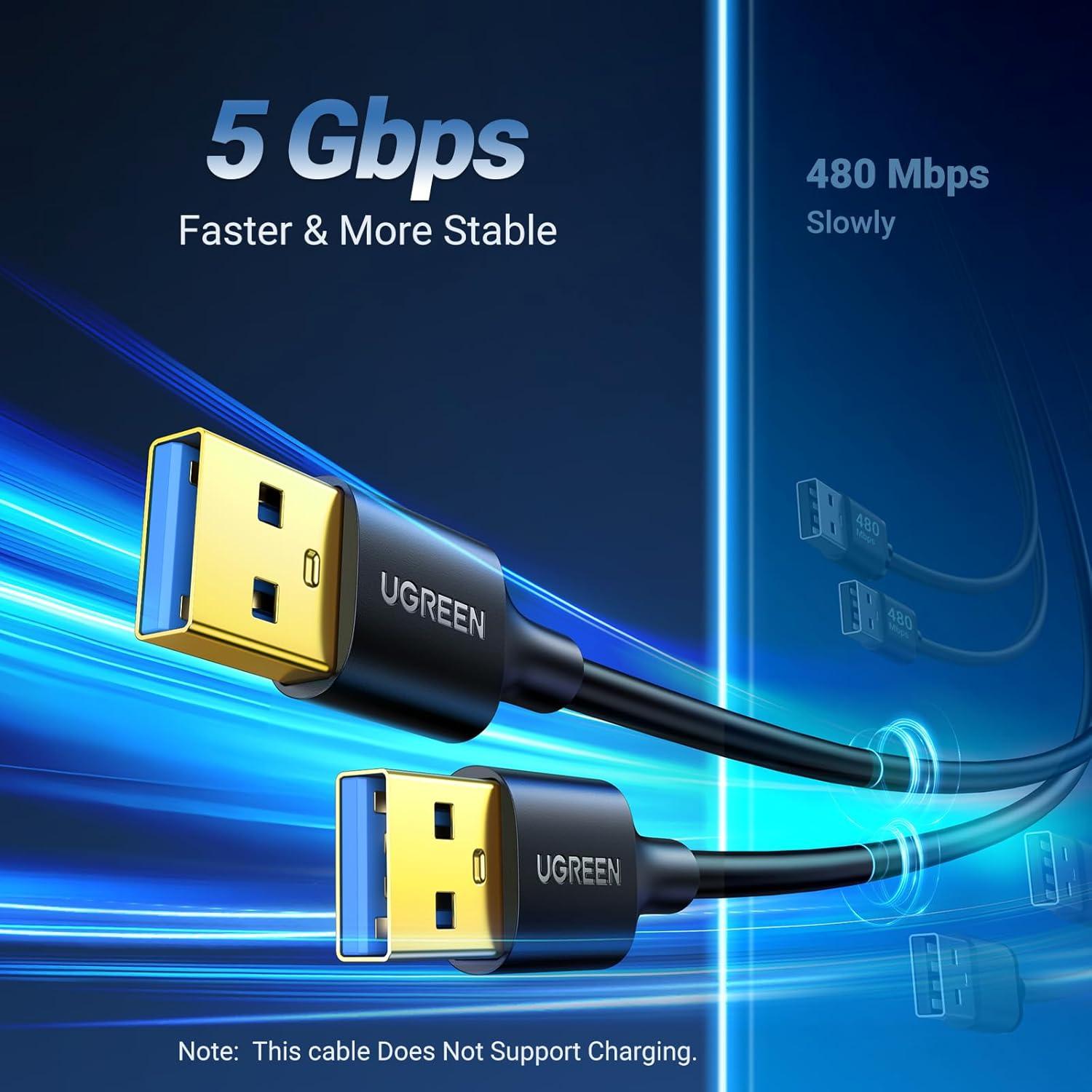 imageUGREEN USB to USB 5 Gbps USB 30 Cable Nylon Durable Male to Male Cable Compatible with Hard Drive Cooling Fanpad Camera DVD Player TV Flash Light Hub Monitor Speaker and More 15 FT33 FT