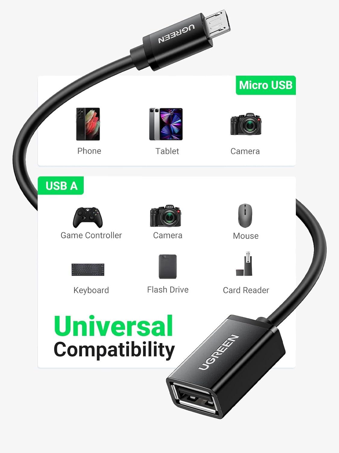 imageUGREEN 2 Pack On The Go Adapter Micro USB to USB OTG Cable for Samsung S7 S6 Edge S4 S3 LG G4 DJI Spark Mavic Remote Controller Android Tablets BlackBlack