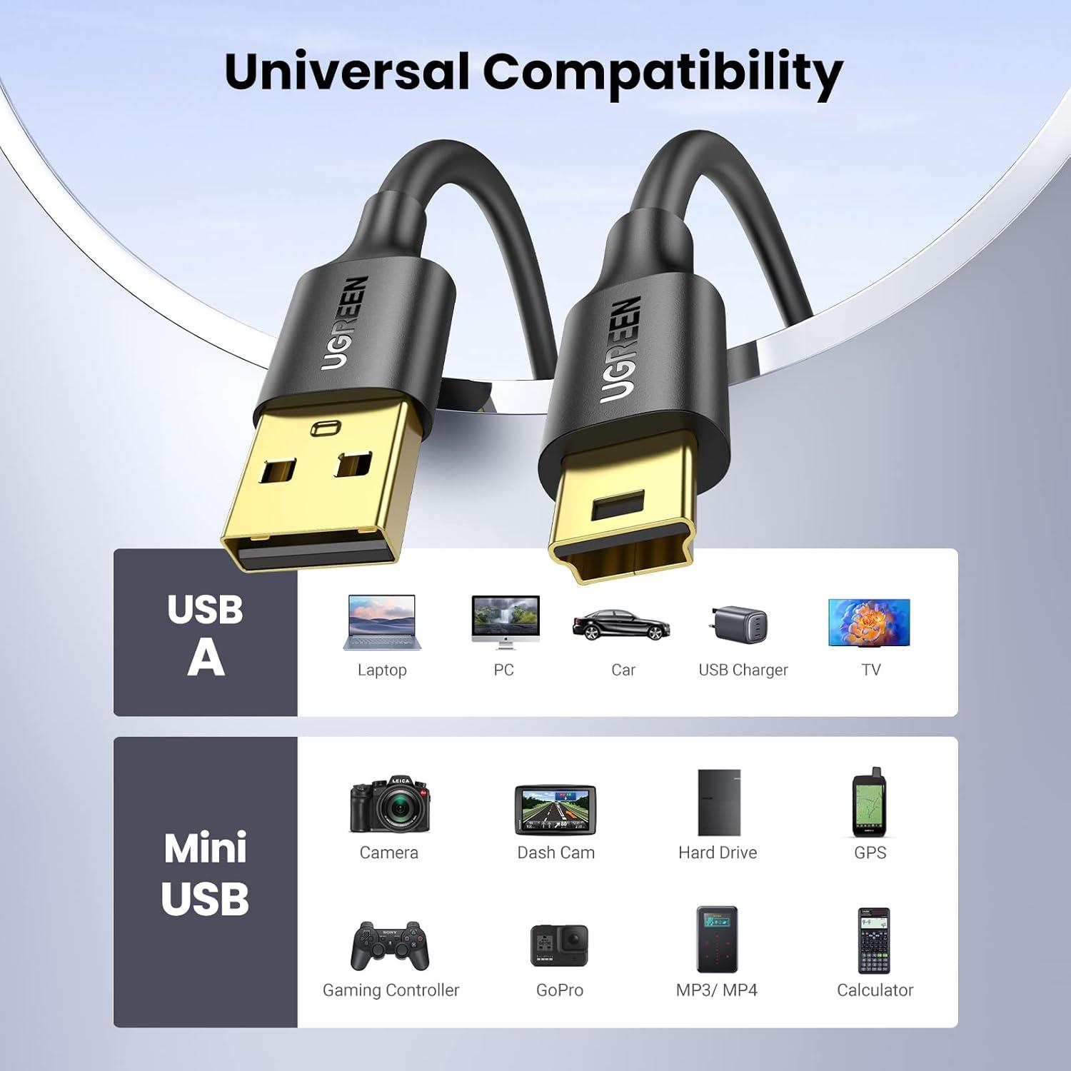 imageUGREEN Mini USB Cable 3FTUSB Mini 20 Cable CableMini USB B Charger Cable Compatible with Garmin Nuvi GPSSatNavDash CamCameraPS3 ControllerHard DriveGoPro Hero 333 feet