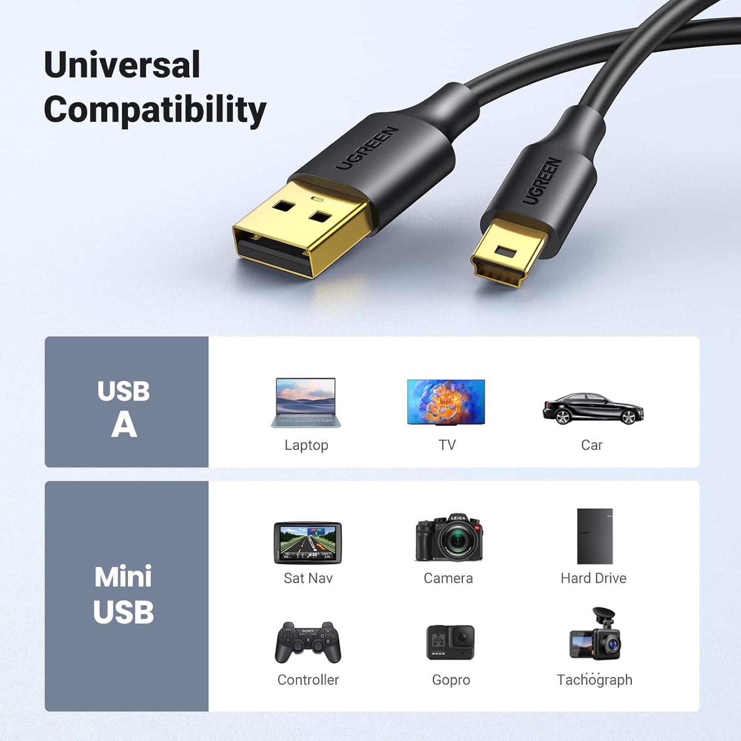 imageUGREEN Mini USB Cable 3FTUSB Mini 20 Cable CableMini USB B Charger Cable Compatible with Garmin Nuvi GPSSatNavDash CamCameraPS3 ControllerHard DriveGoPro Hero 36 feet
