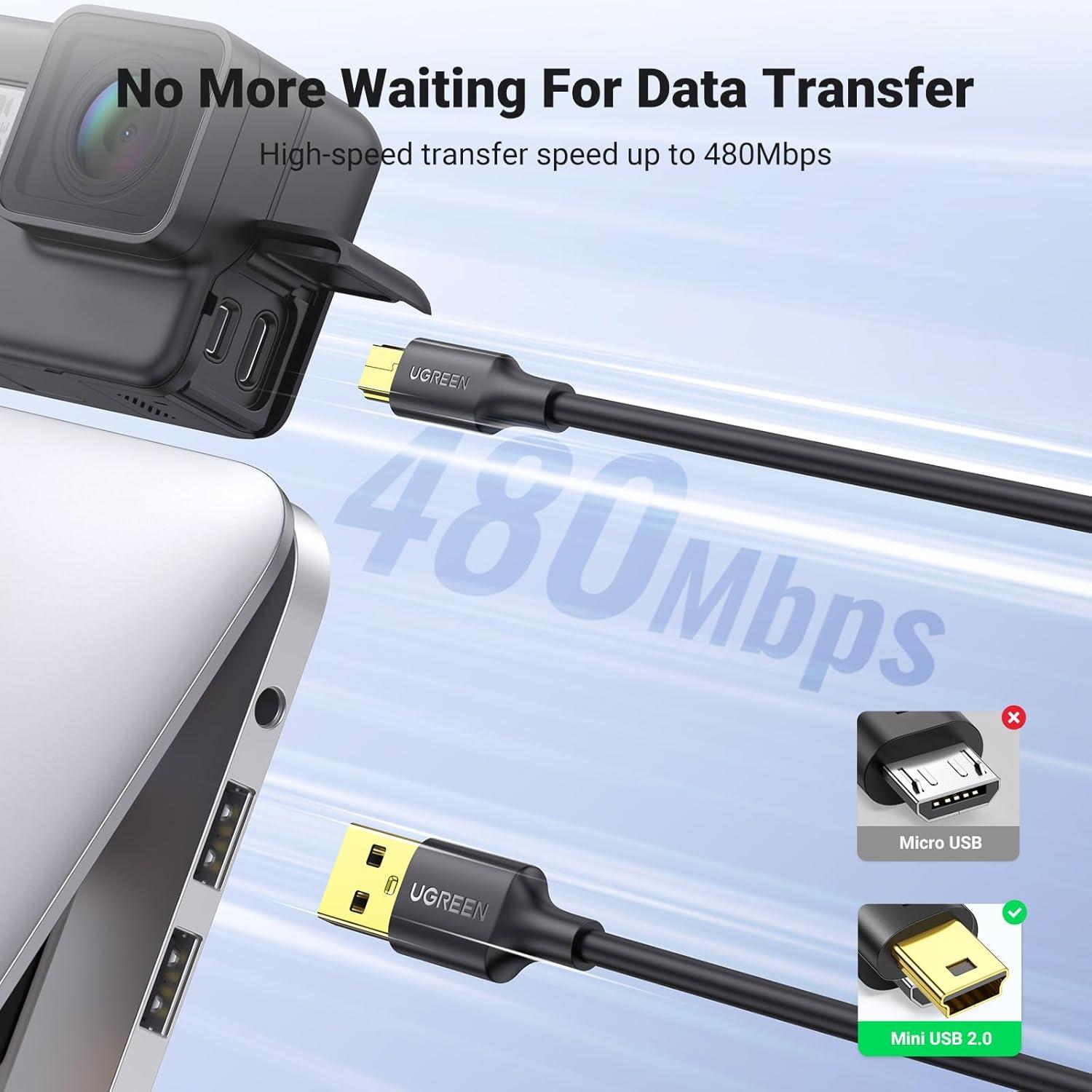 imageUGREEN Mini USB Cable 3FTUSB Mini 20 Cable CableMini USB B Charger Cable Compatible with Garmin Nuvi GPSSatNavDash CamCameraPS3 ControllerHard DriveGoPro Hero 36 feet