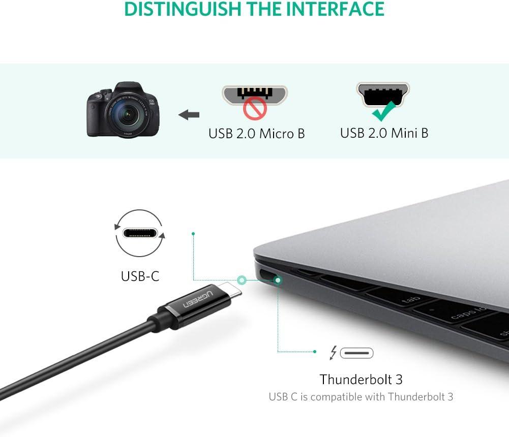 imageUGREEN Mini USB to USB C Cable 3FT Mini USB to Type C Compatible with Digital Camera MP3 Player GPS Receiver and More Mini B Devices PVP Black10 Meters