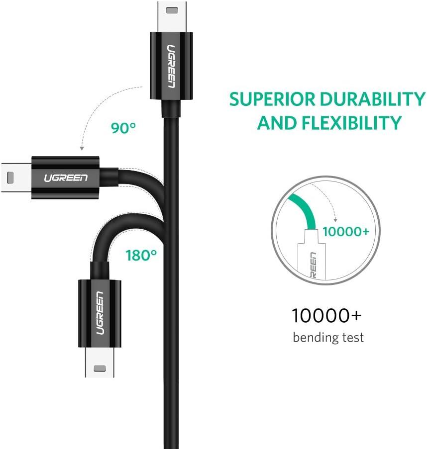 imageUGREEN Mini USB to USB C Cable 3FT Mini USB to Type C Compatible with Digital Camera MP3 Player GPS Receiver and More Mini B Devices PVP Black10 Meters