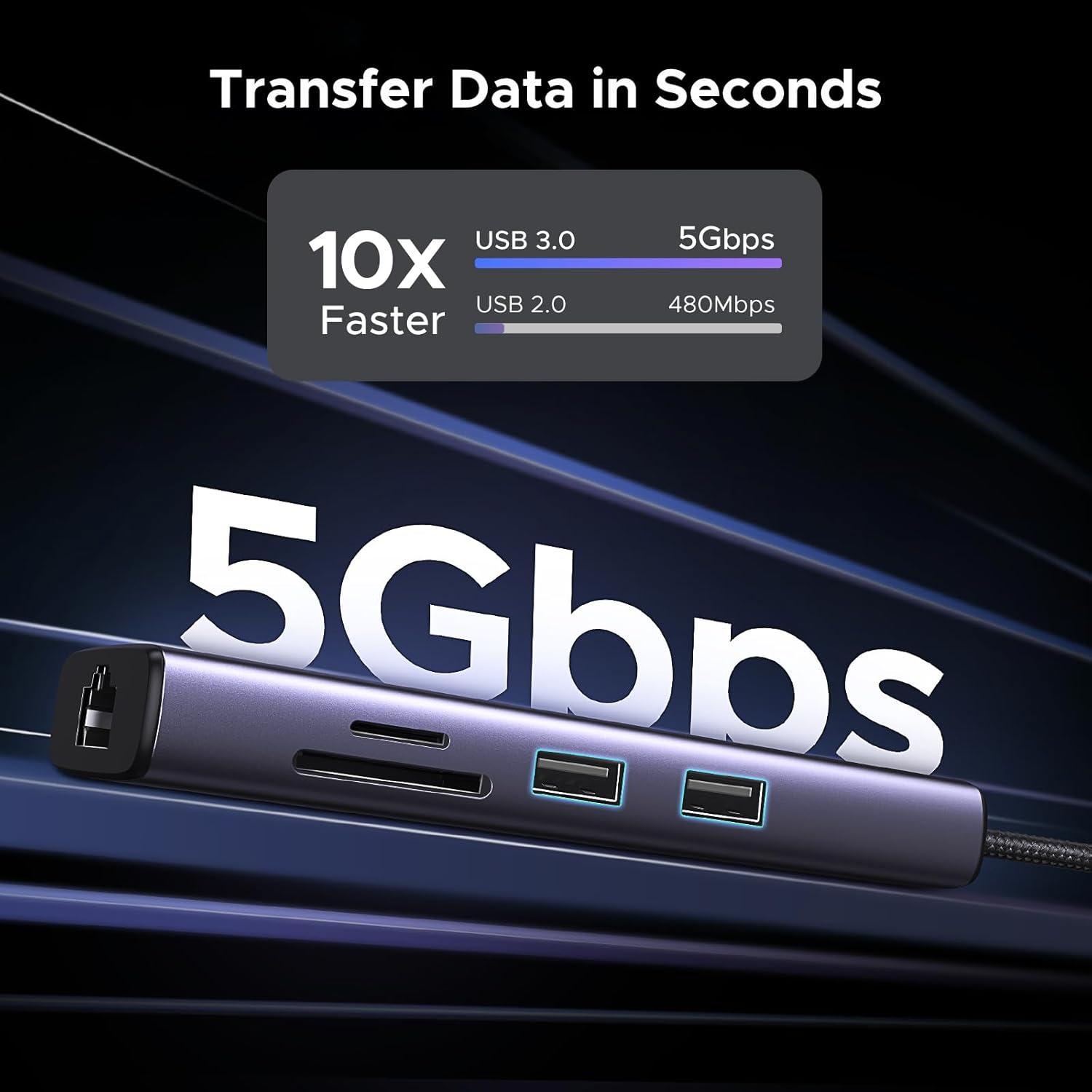 imageUGREEN Revodok 7 in 1 USB C Hub Gigabit Ethernet Adapter 4K60Hz HDMI 100W PD Charging USB A Data Ports SDTF Card Reader Compatible with Mac M1 M2 M3 iPad iPhone 15 ProPro Max Steam Deck