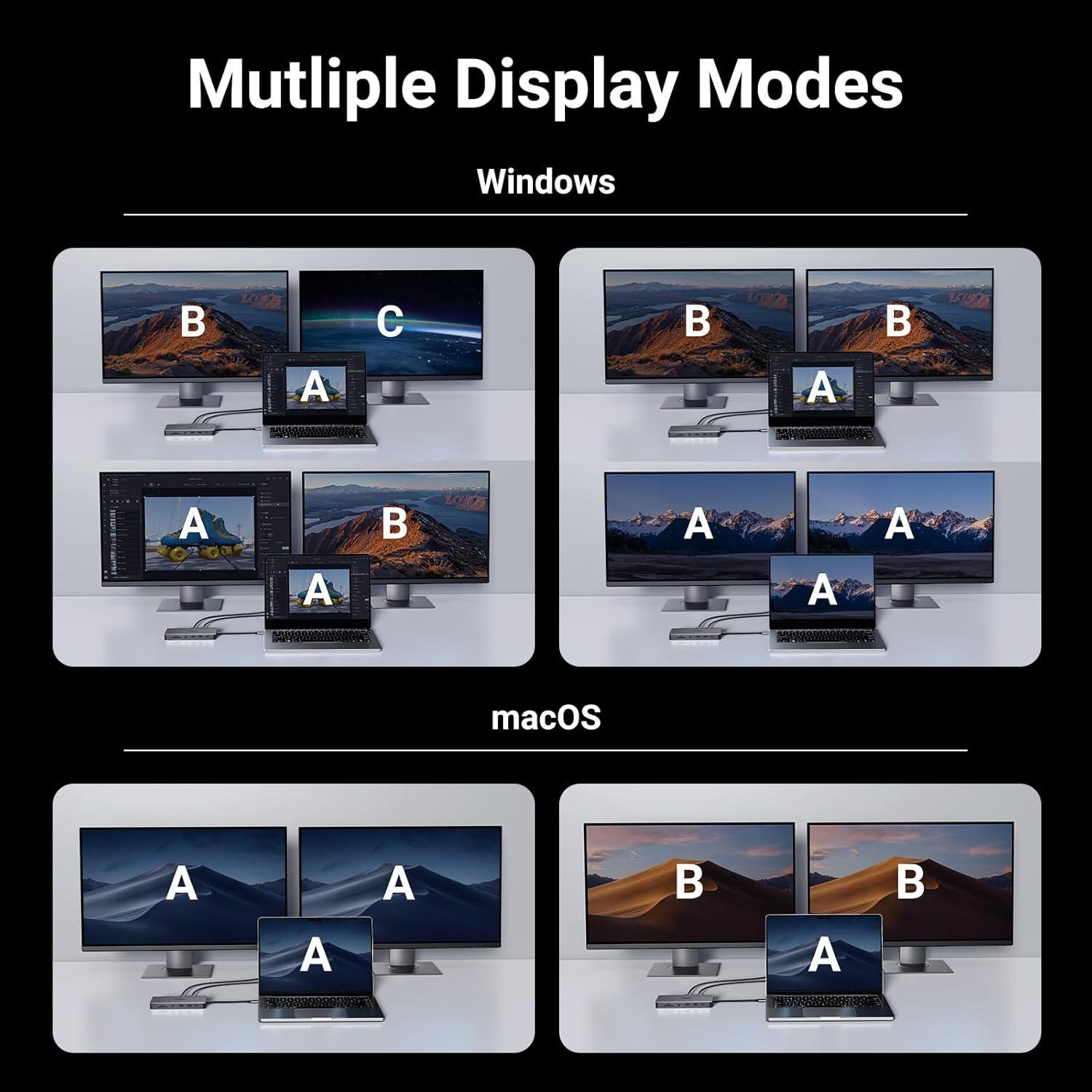 imageUGREEN Revodok Pro 211 Laptop Docking Station 11 in 1 USB C Dock Dual HDMI 4K60Hz Single 8K30Hz 10Gbps Data Port 100W PD Gigabit Ethernet SDTF Card Reader Compatible for Thinkpad Zenbook and more