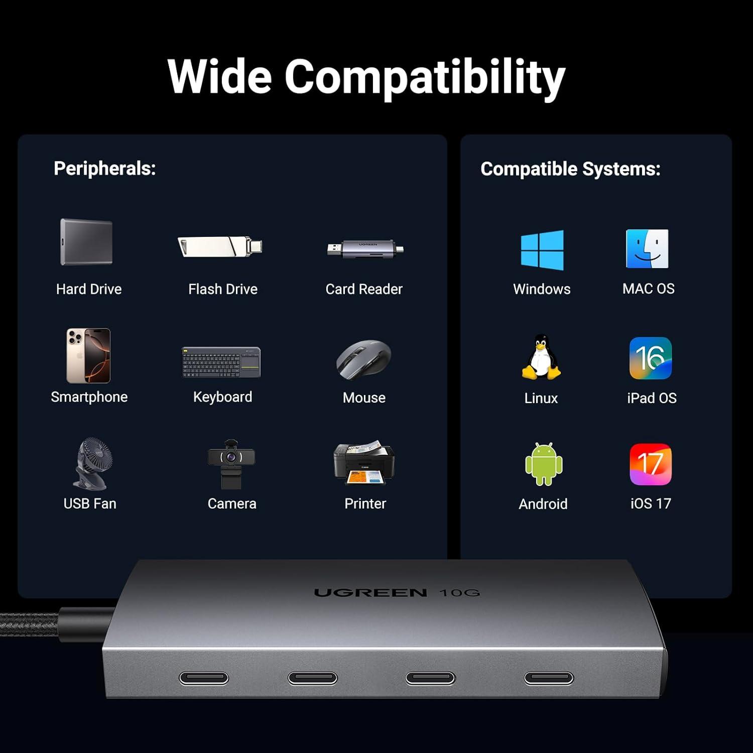 imageUGREEN Revodok USB C Hub 10Gbps 4 Ports USB 32 Data Only Adapter High Speed Multiport Splitter for MacBook AirPro iMac iPad Pro iPhone 1515 Pro Galaxy S23 and More