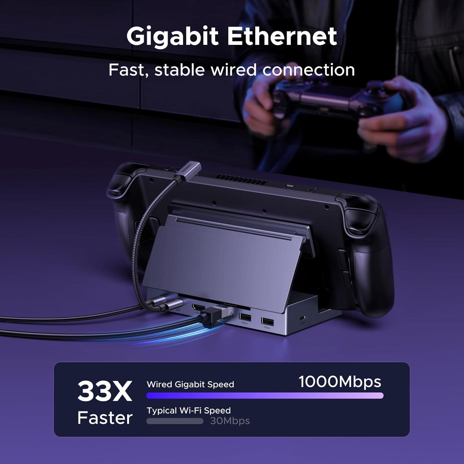 imageUGREEN Steam Deck Dock 6in1 4K120Hz HDMI 21 100W PD USBA amp USB C 30 Gigabit Ethernet Dock for Rog Xbox Ally 2025 Steam Deck ROG Ally Region Go MacBook