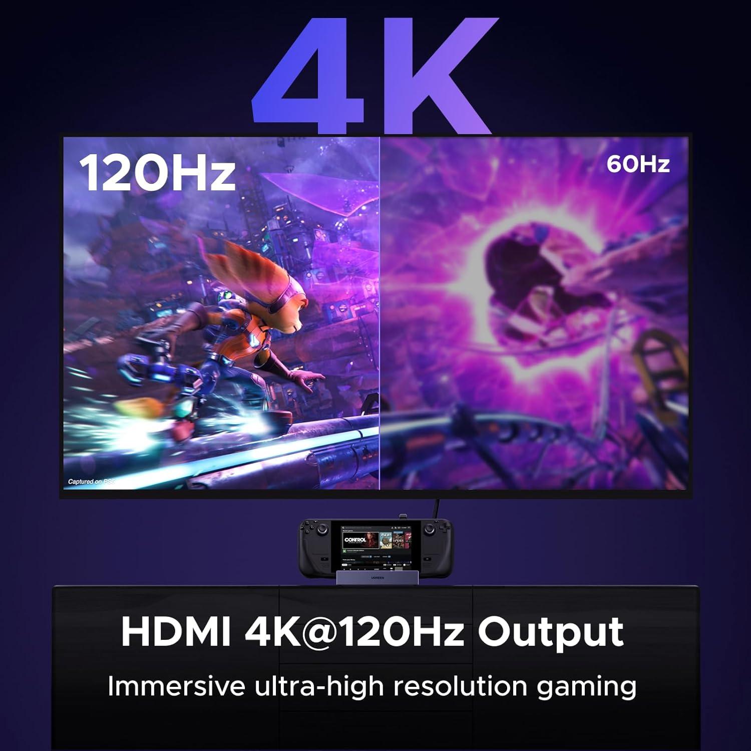 imageUGREEN Steam Deck Dock 6in1 4K120Hz HDMI 21 100W PD USBA amp USB C 30 Gigabit Ethernet Dock for Rog Xbox Ally 2025 Steam Deck ROG Ally Region Go MacBook