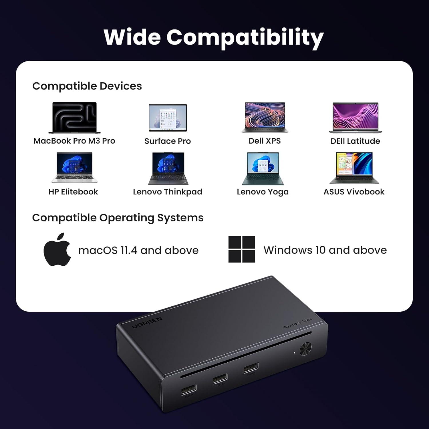 imageUGREEN Thunderbolt 4 Dock 8in1 40Gbps TB4 Hub 3 x TB 4 Dual 4K60Hz or Single 8K Display 85W Charging Gigabit Ethernet 3 x USB A 32 Revodok Max 208 for Mac M1M2M3M4 ProMax
