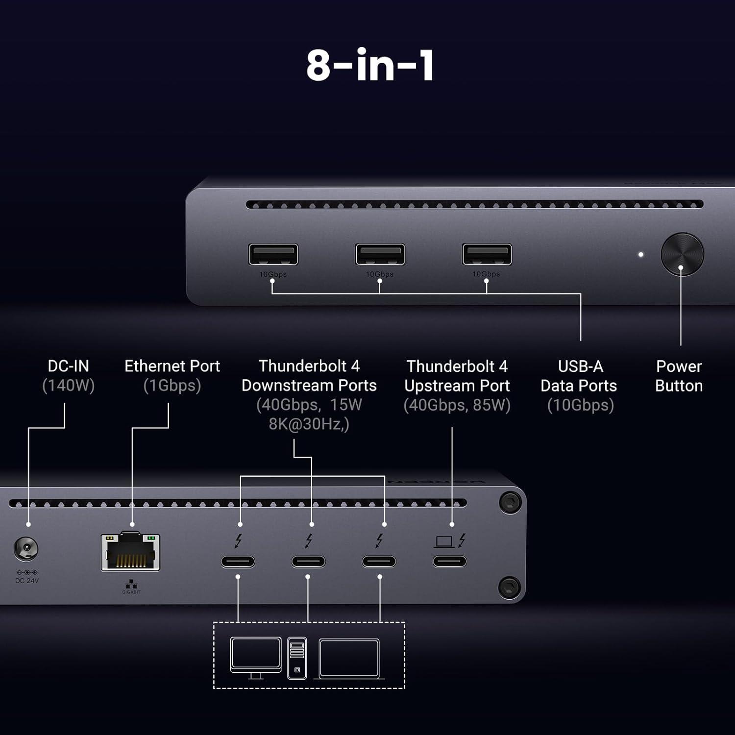 imageUGREEN Thunderbolt 4 Dock 8in1 40Gbps TB4 Hub 3 x TB 4 Dual 4K60Hz or Single 8K Display 85W Charging Gigabit Ethernet 3 x USB A 32 Revodok Max 208 for Mac M1M2M3M4 ProMax