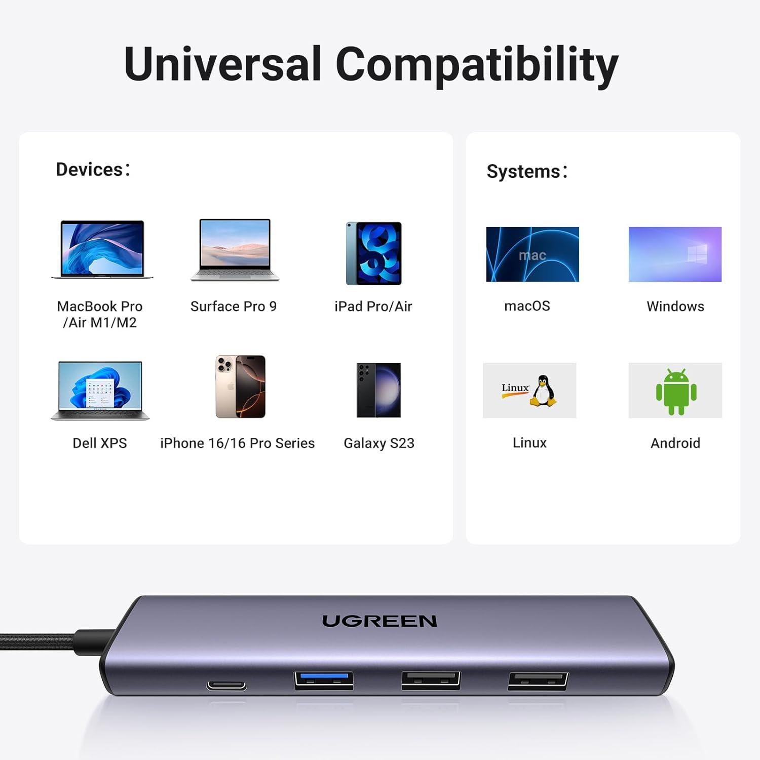 imageUGREEN USB C Hub 5 in 1 Multiport Adapter Revodok 105 4K HDMI 100W Power Delivery 3 USBA Data Ports USB C Dongle for MacBook ProAir iPad Pro iMac iPhone 16 ProPro Max XPS Thinkpad