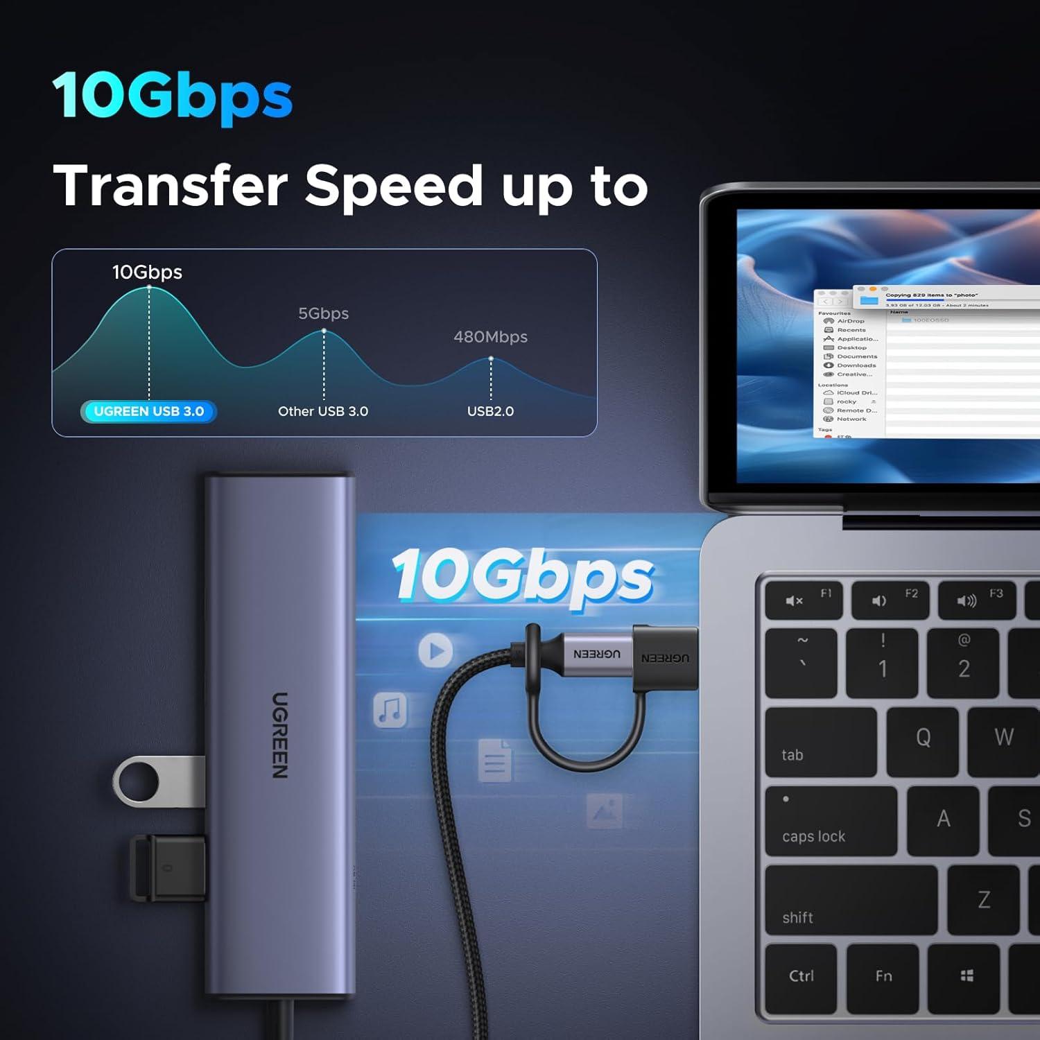 imageUGREEN USB C to USB Adapter 3 Pack USBC Female to A Male Adapter Type C Charge Converter Compatible for iPhone 1716 Pro Max15 14 13 12 PlusApple WatchAirpodsiPad Air MiniSamsung Galaxy S25