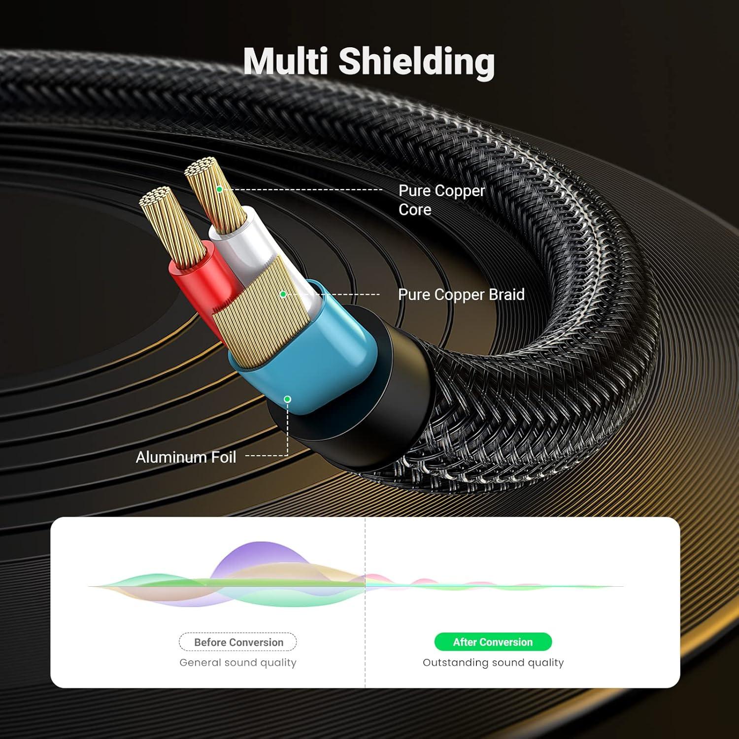 imageUGREEN 18 to 14 Stereo Cable 35mm TRS to 635mm Audio Cable Guitar to Aux Male Cord with Zinc Alloy Housing and Nylon Braid for Guitar Laptop Home Theater Devices Speaker and Amplifiers 16FT66FT