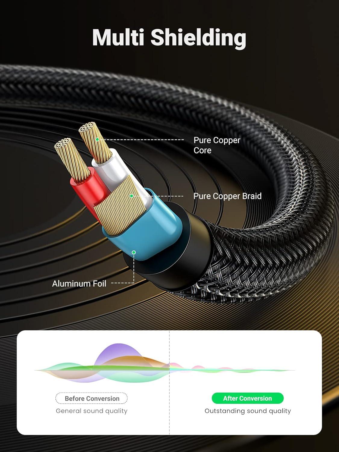 imageUGREEN 18 to 14 Stereo Cable 35mm TRS to 635mm Audio Cable Guitar to Aux Male Cord with Zinc Alloy Housing and Nylon Braid for Guitar Laptop Home Theater Devices Speaker and Amplifiers 16FT33FT