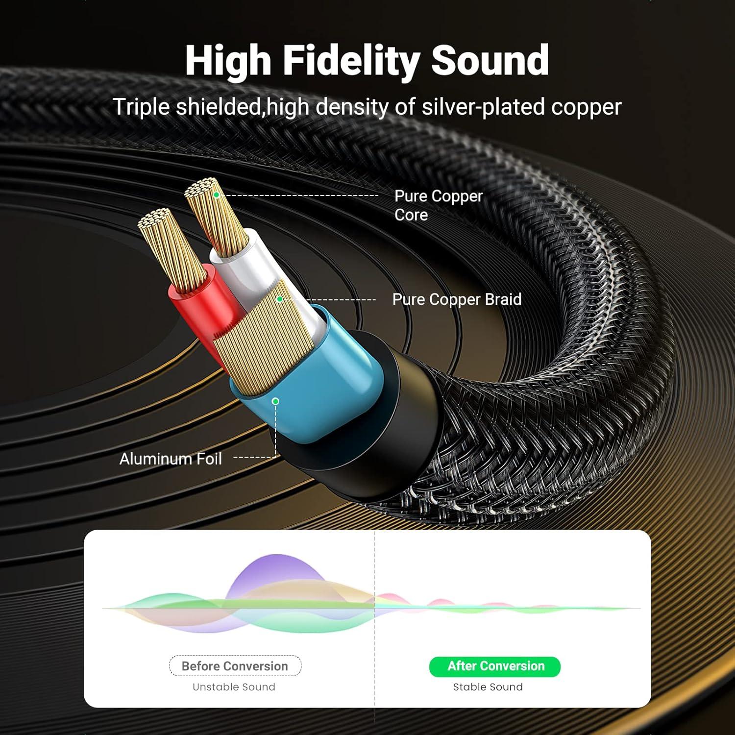 imageUGREEN 18 to 14 Stereo Cable 35mm TRS to Dual 635mm 14 TS Mono Y Splitter Audio Cord Adapter Compatible with iPhone PC Computer Sound Card Mixer Multimedia Speaker Home Stereo System 66FT66FT