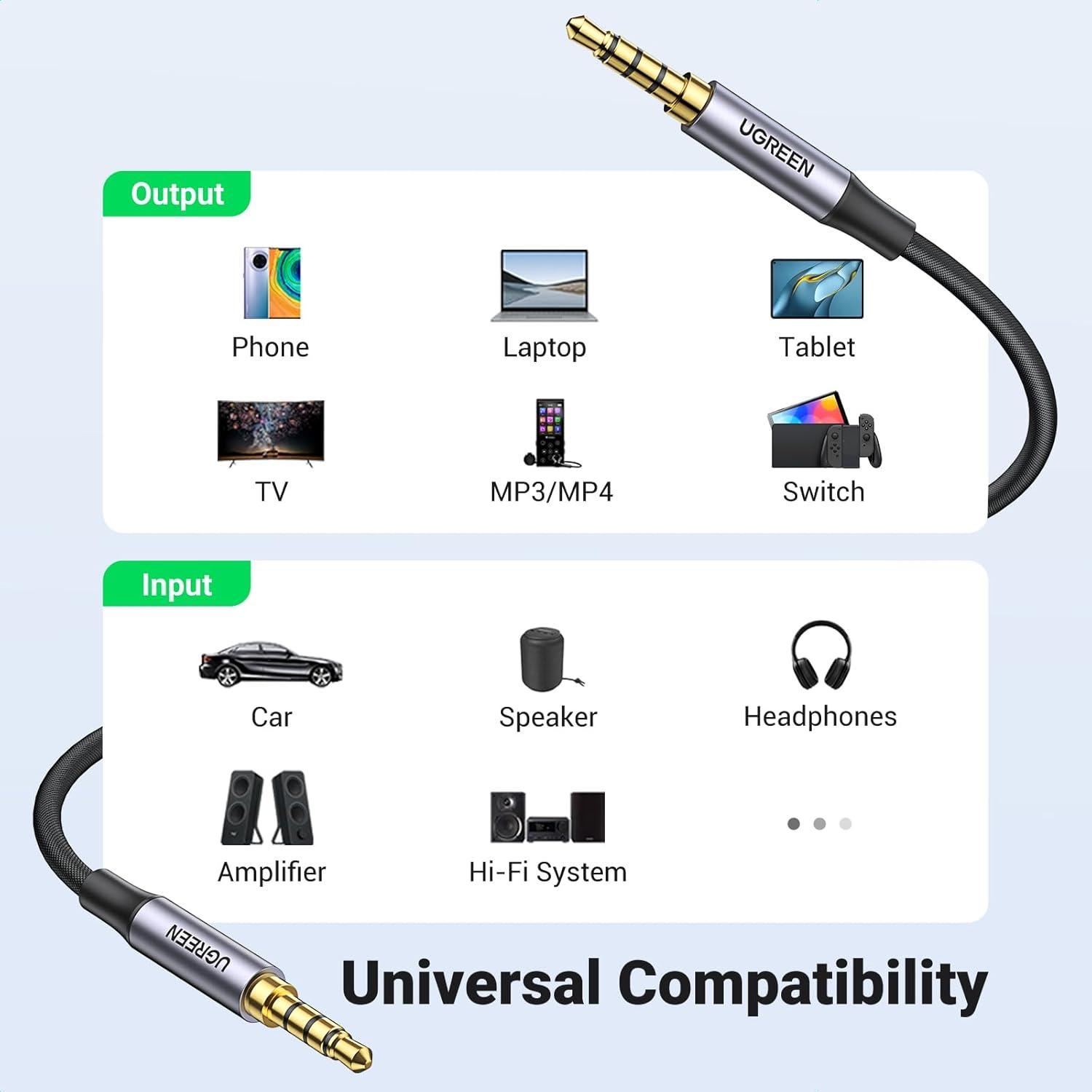 imageUGREEN 35mm Audio Cable Braided 4Pole TRRS HiFi Stereo Jack Shielded Male to Male AUX Cord Compatible with iPad Samsung Phones Tablets Car Home Stereos Headphones Speaker 3FT6FT