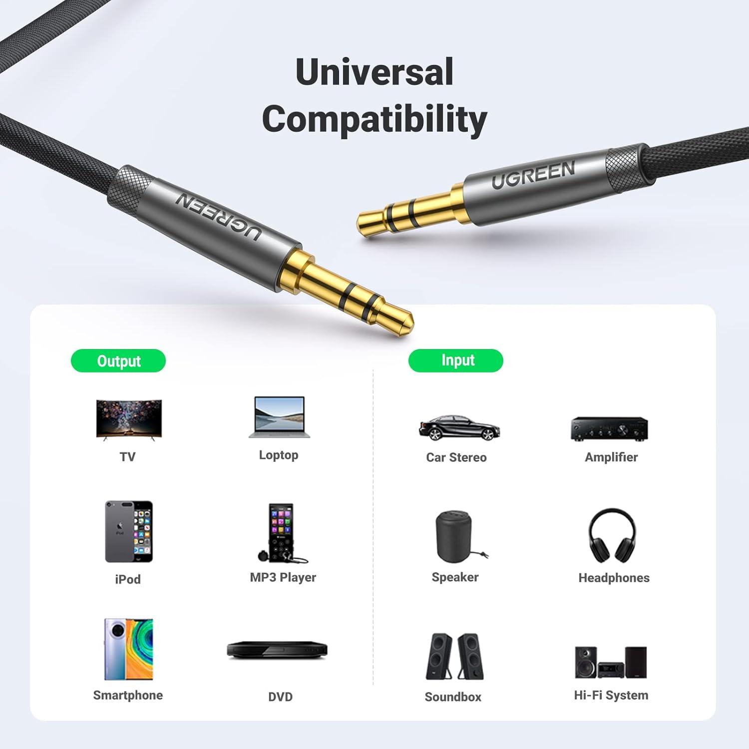 imageUGREEN 35mm Audio Cable Nylon Braided Aux Cord Male to Male Stereo HiFi Sound for Headphones Car Home Stereos Speakers Tablets Compatible with iPhone iPad iPod Echo More 3FT10 feet