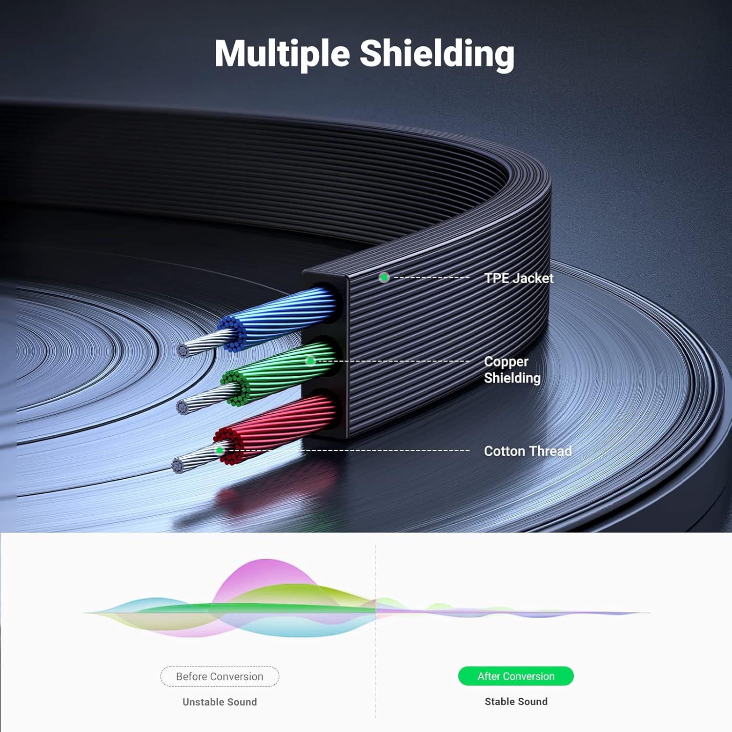 imageUGREEN 35mm Audio Cable Stereo Aux Cord 90 Degree Right Angle Compatible with Beats iPhone iPod iPad Tablets Speakers 24K Gold Plated Male to Male Black 6FT10FT