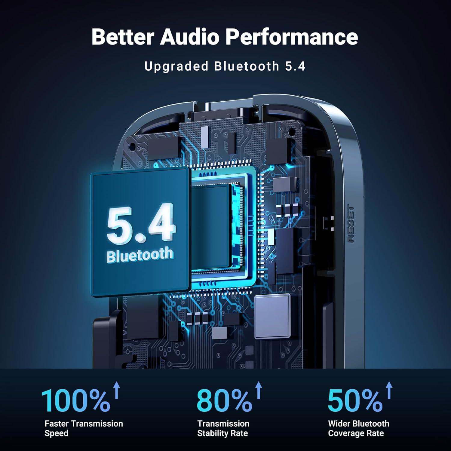 imageUGREEN 54 Aux Bluetooth Adapter Noise Cancelling 35mm AUX Bluetooth Car Adapter Wireless Audio Receiver for Home StereoWired Speaker 15H Battery LifeGrey