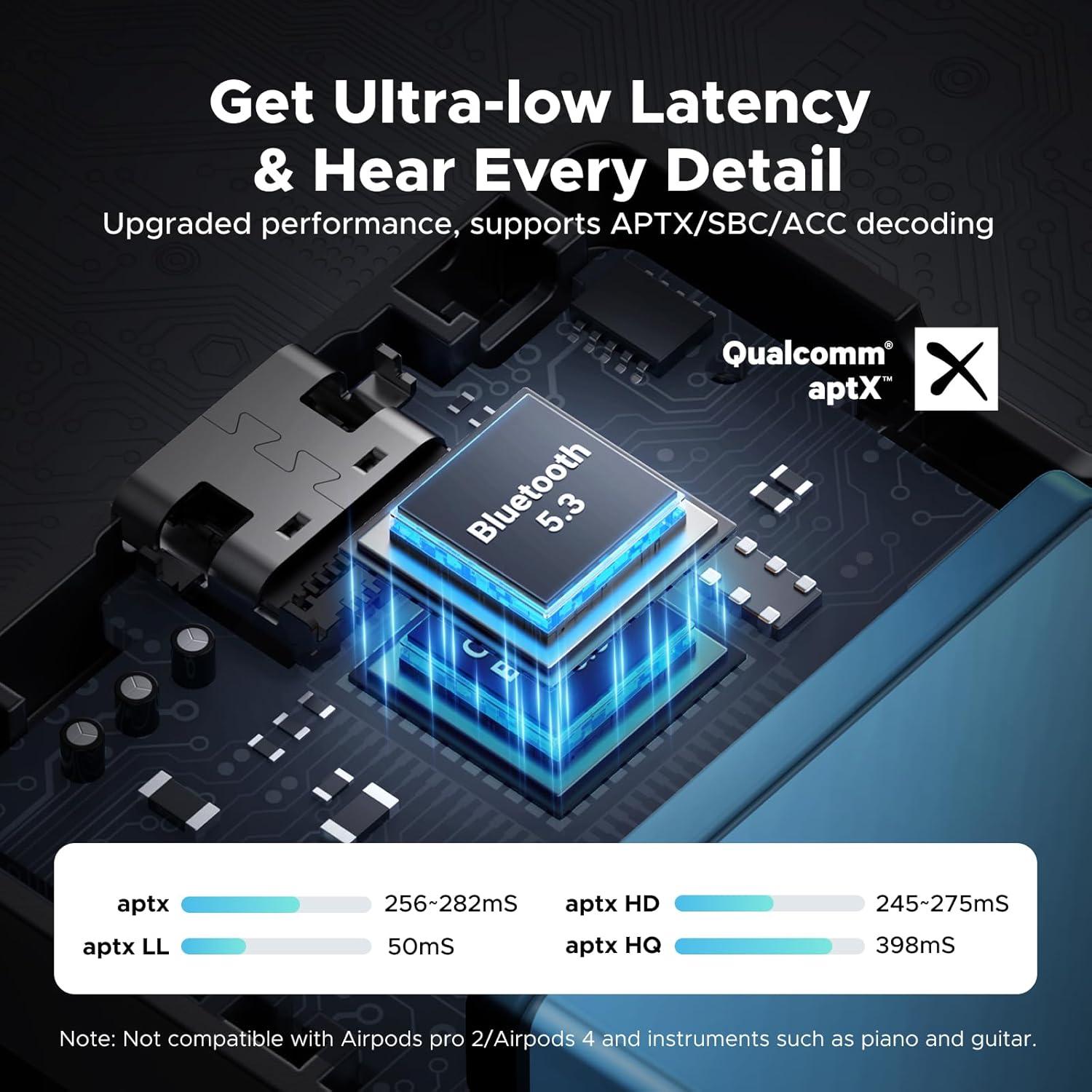 imageUGREEN Airplane Bluetooth 53 Transmitter Receiver for 2 Airpods AptX AdaptiveHD Audio 35m Aux Bluetooth Adapter for Airplane TV Wireless Headphones Travel Essentials for Flying