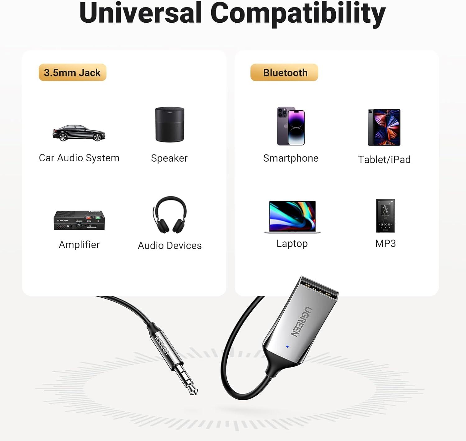 imageUGREEN Aux to Bluetooth 60 Adapter 35mm Bluetooth Receiver for Car USB 20 to 35mm Jack Kit with Builtin Microphone Aux Input for HandsFree Calls Compatible with Car Speaker and Home AudioSilver