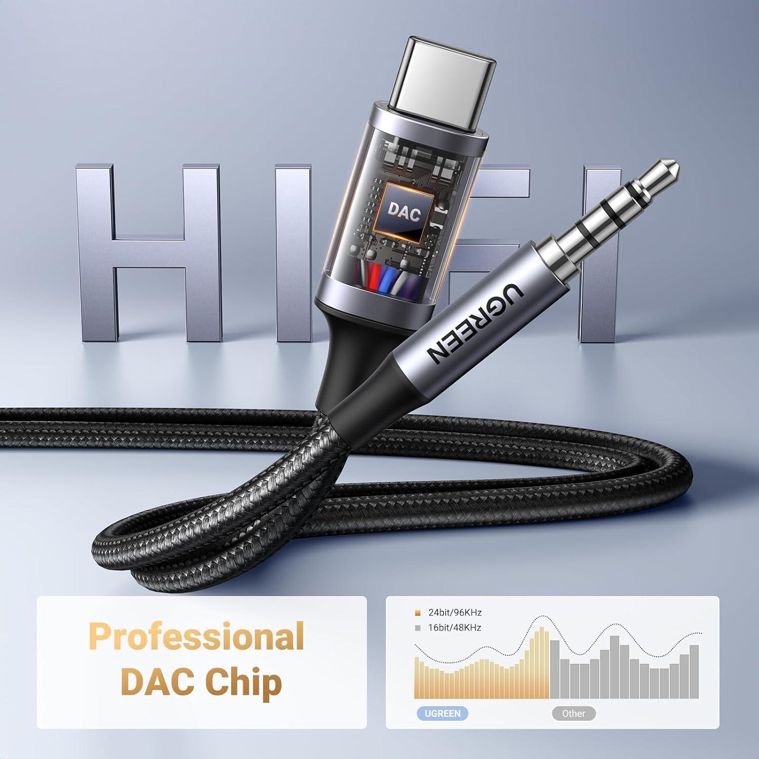 imageUGREEN Aux to USB C Aux Cord for Car Type C to 35mm Audio Jack Cable 33FT TRRS Headphone Stereo Adapter Mic HiFi Compatible with iPhone 17 16 15 Pro Max16 15 Plus Galaxy S25 Ultra Pixel 10 iPad33FT