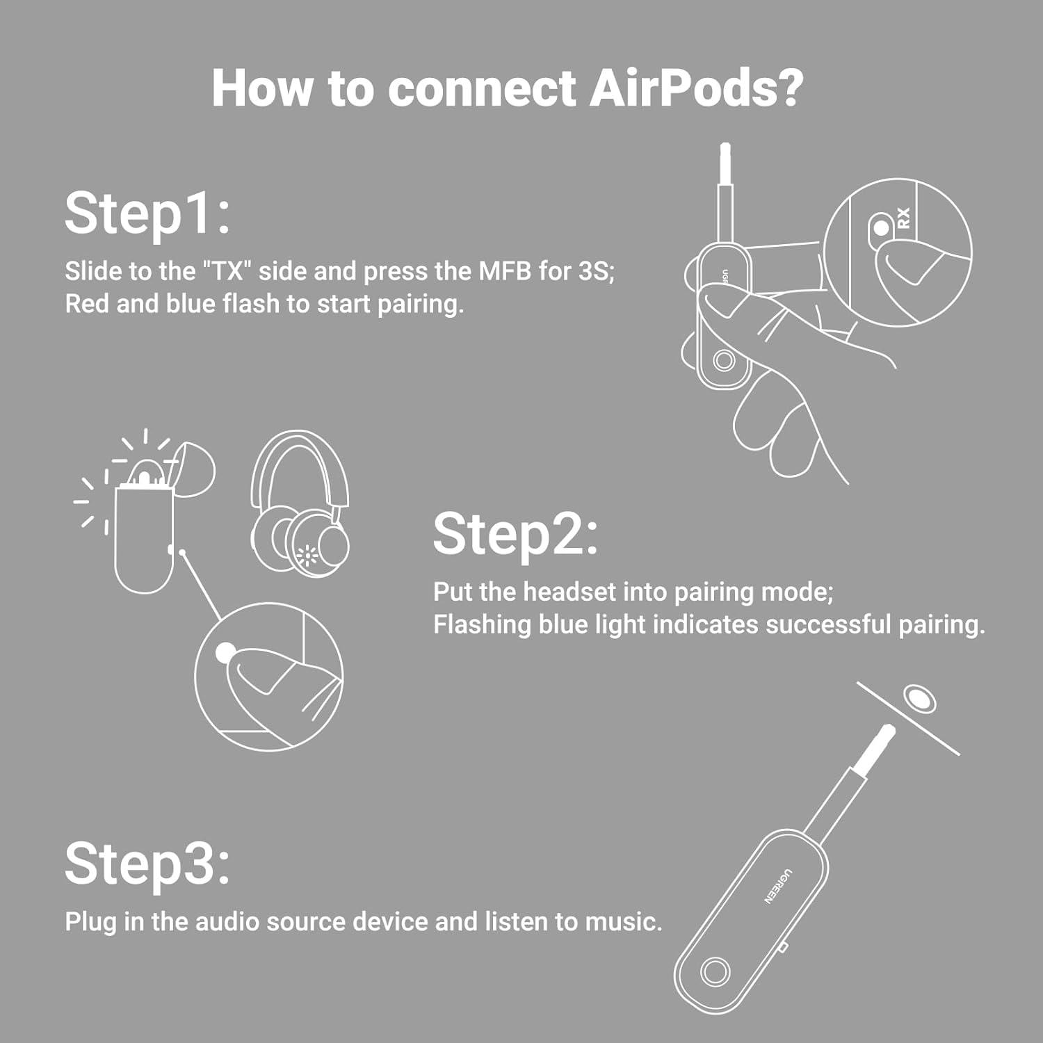 imageUGREEN Bluetooth Transmitter Receiver for 2 AirPods or BT Devices Bluetooth Wireless Transmitter for Headphones 35mm Aux Audio Jack Adapter for inFlight TV Car Home Stereo System