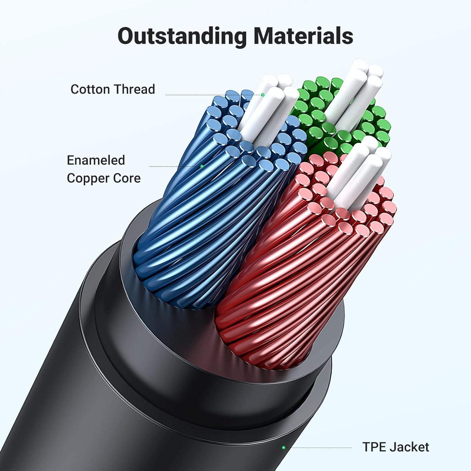 imageUGREEN Headphone Extension Cable 35mm Extension Gold Plated Aux Cable Audio Stereo Jack Male to Female TRS Cord Extender Compatible with iPhone iPad Phones Tablets Media Players 10FT16FT