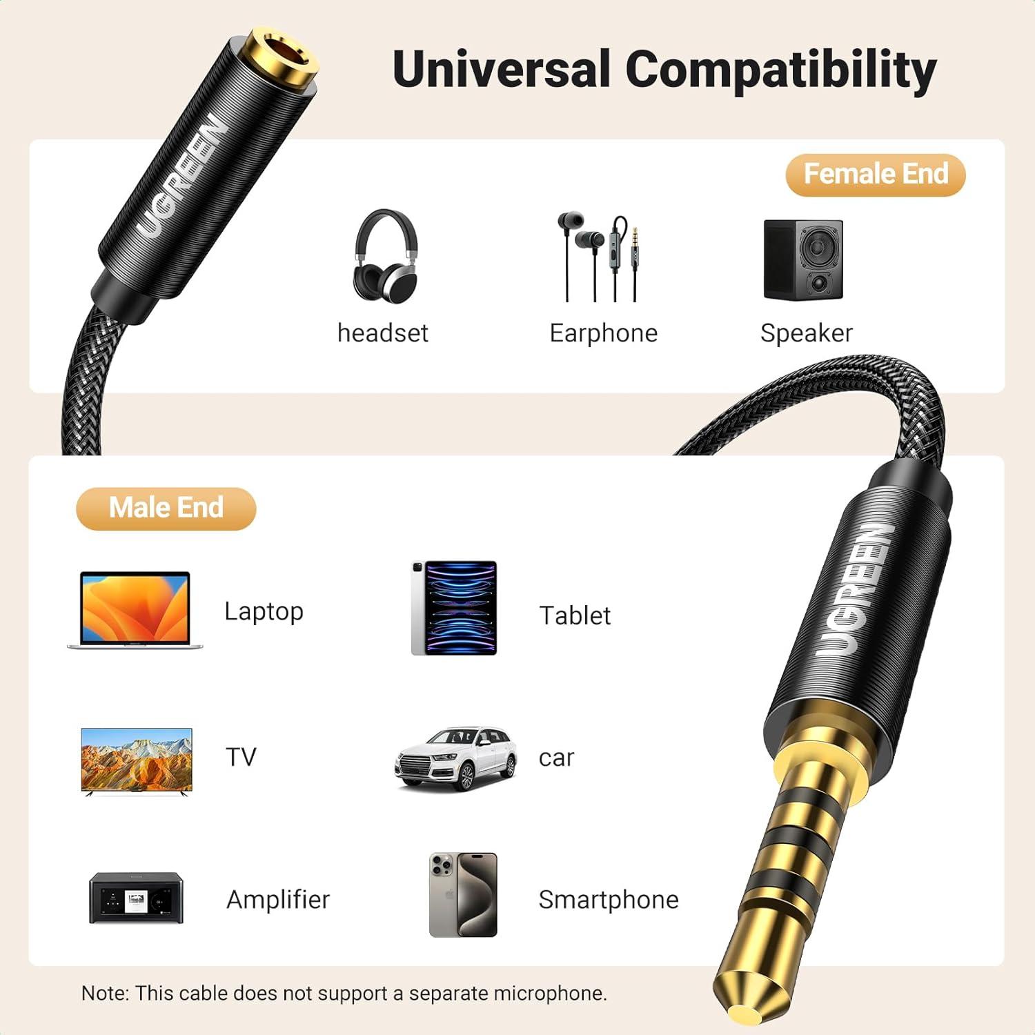 imageUGREEN Headphone Extension Cable 4 Pole TRRS 35mm Extension with Microphone Male to Female Stereo Audio Cable Gold Plated Nylon Braided Compatible with iPhone iPad Smartphones Media Players 15FT33FT