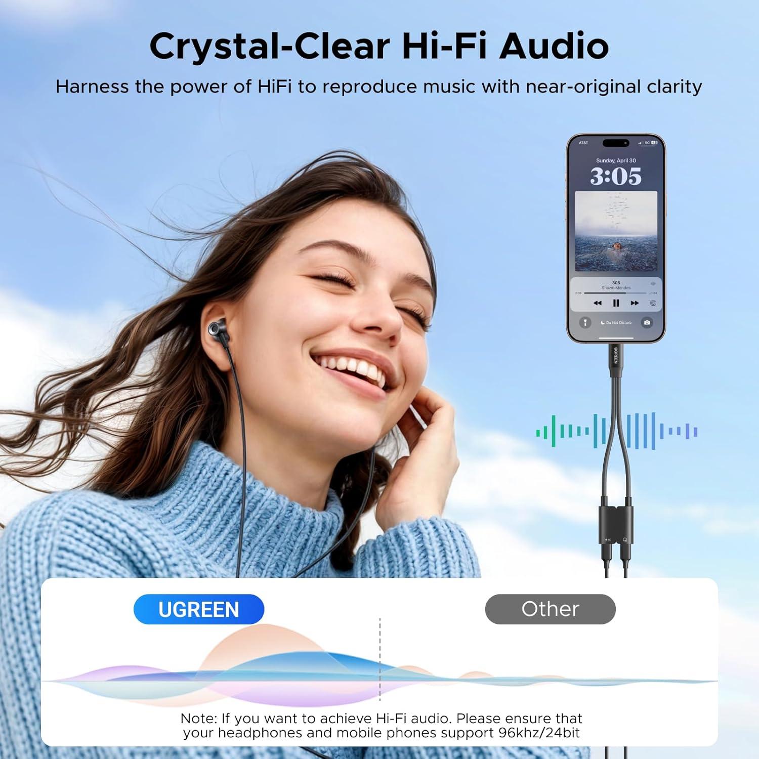 imageUGREEN Magnetic USB C Splitter 1 in 2 Out Dual USB C Headphone and Charger Type C Audio Adapter with PD 60W Fast Charging Dongle Cable for iPhone 17 Pro Max Galaxy S25 Pixel 10 iPad Pro Switch 2