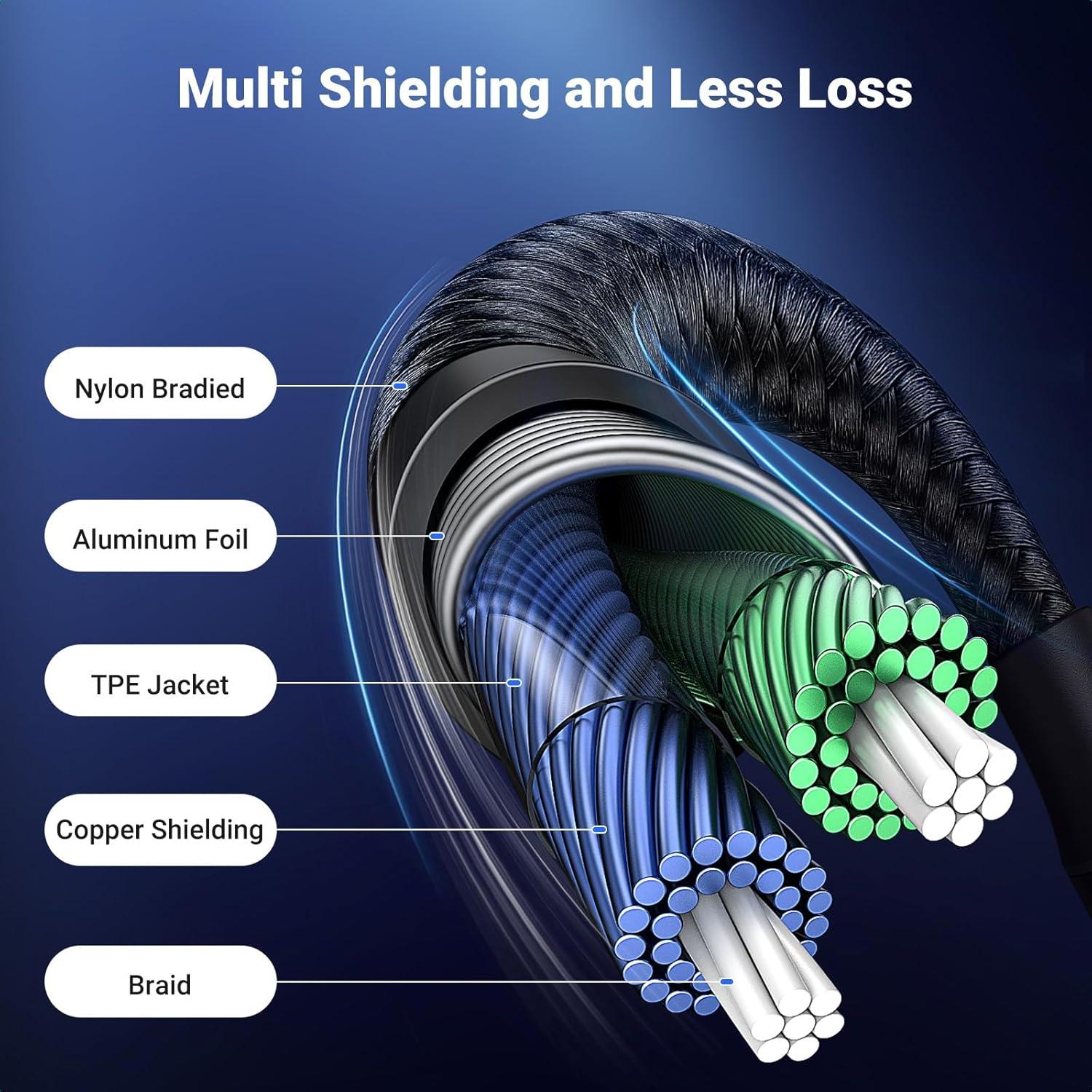 imageUGREEN USB C to Aux Type C to 35mm Audio Adapter HiFi Stereo Cord Headphone Male Car Auxiliary Cable Compatible with iPhone 17 16 15 Pro Max Galaxy S25 S24 Ultra iPad Pixel 10 Grey 33FTBlack