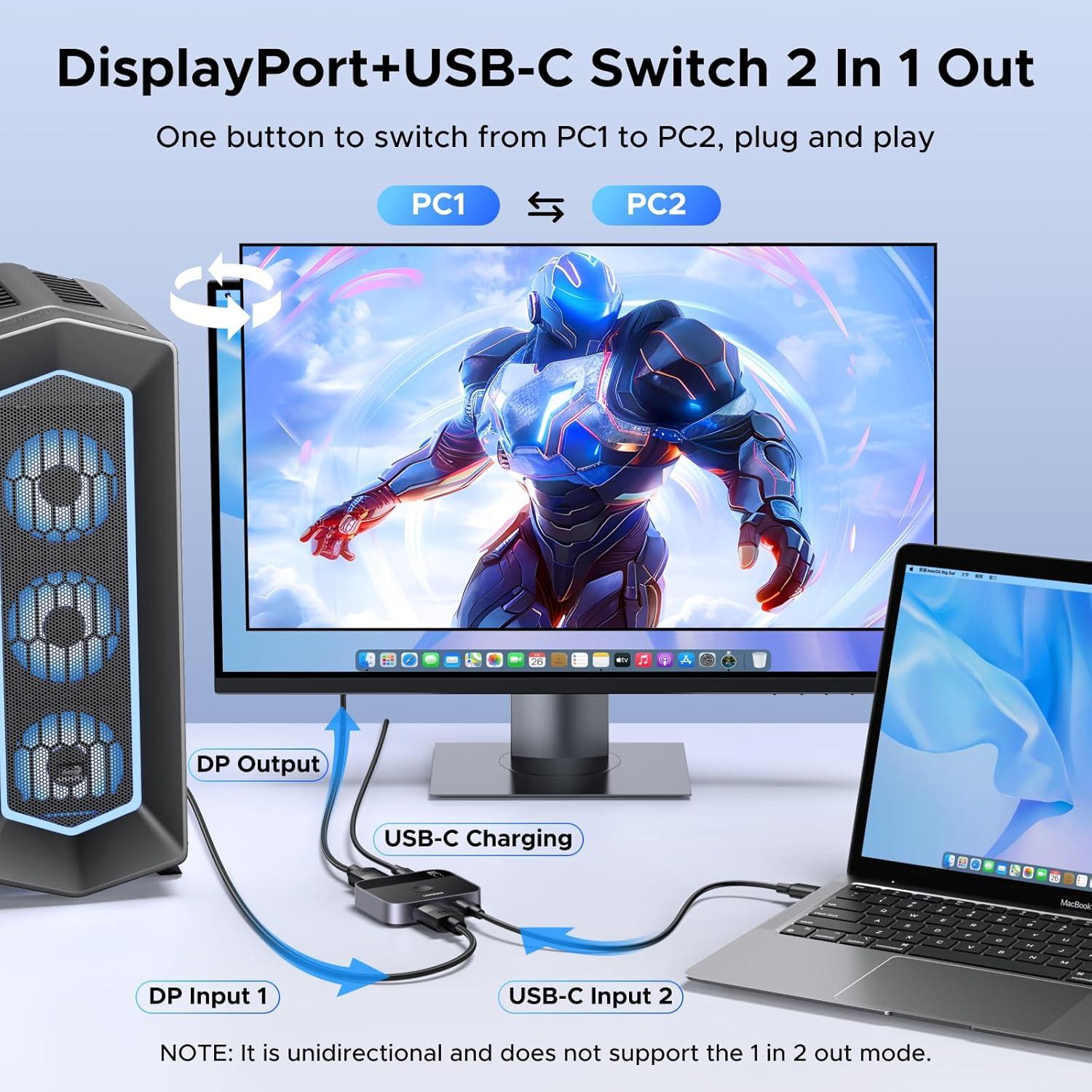imageUGREEN 8K60Hz DisplayPortUSB C Switch 2 in 1 Out DP 14 Out Ultra HD Supports 4K240Hz 3D HDR10 HDCP23 USBCDisplayPort Switcher Compatible with Laptops Computers Desktop Steam Deck