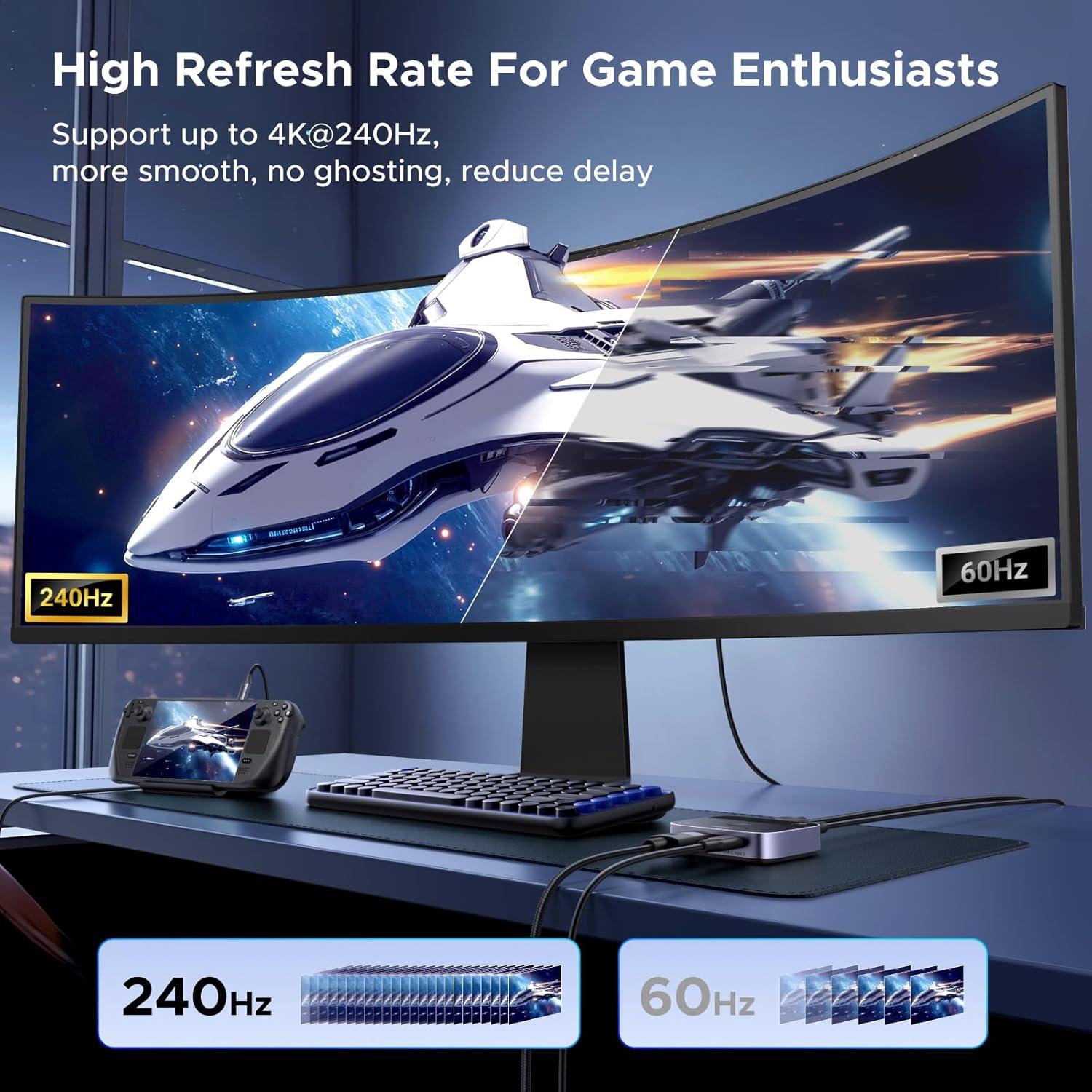 imageUGREEN 8K60Hz DisplayPortUSB C Switch 2 in 1 Out DP 14 Out Ultra HD Supports 4K240Hz 3D HDR10 HDCP23 USBCDisplayPort Switcher Compatible with Laptops Computers Desktop Steam Deck