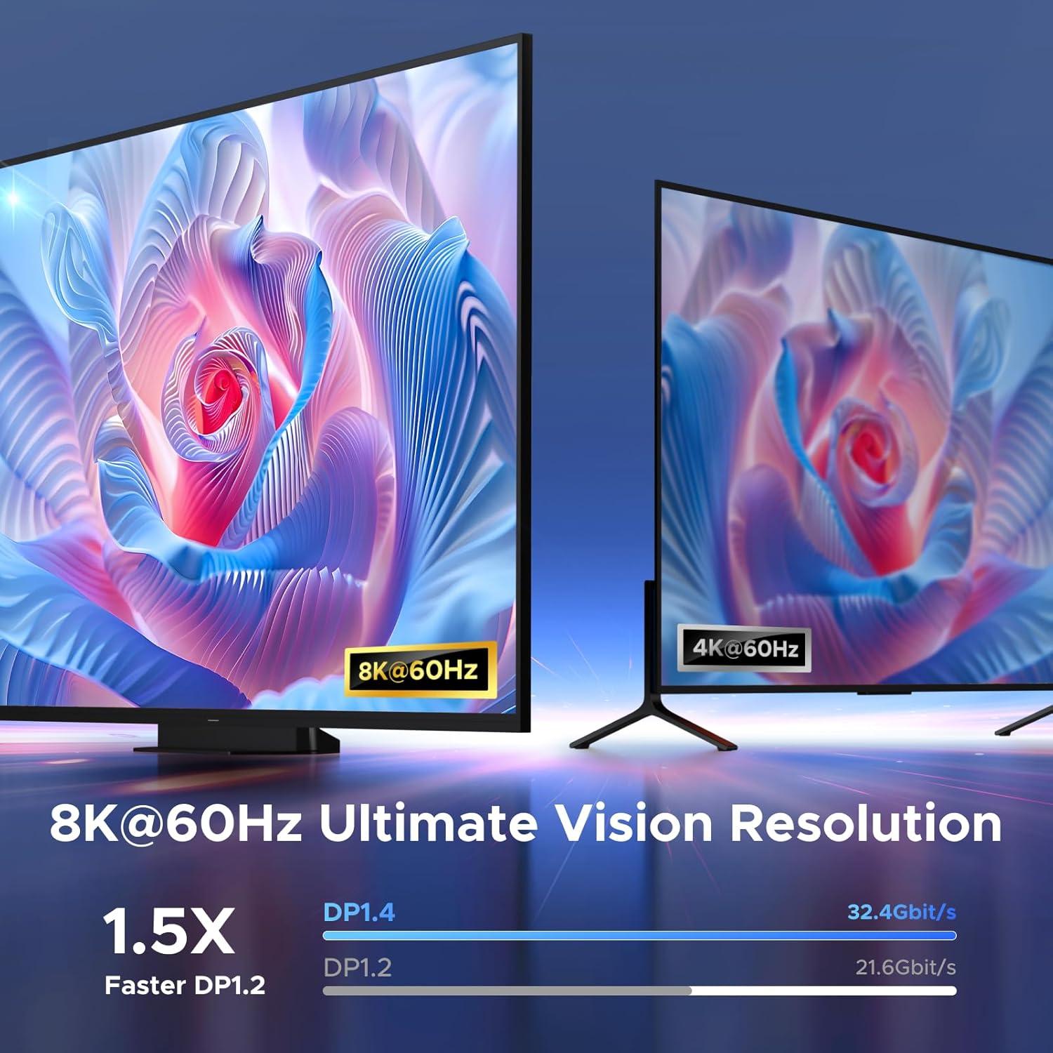 imageUGREEN 8K60Hz DisplayPortUSB C Switch 2 in 1 Out DP 14 Out Ultra HD Supports 4K240Hz 3D HDR10 HDCP23 USBCDisplayPort Switcher Compatible with Laptops Computers Desktop Steam Deck