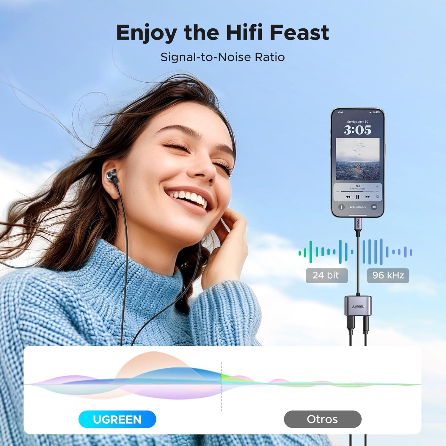 imageUGREEN USB C to 35mm Headphone and Charger Adapter 2 in 1 Type C to Aux Audio Jack with PD 60W Fast Charging Dongle for Headphone Earbud Compatible with Samsung S25 Ultra iPad Pro Switch 2