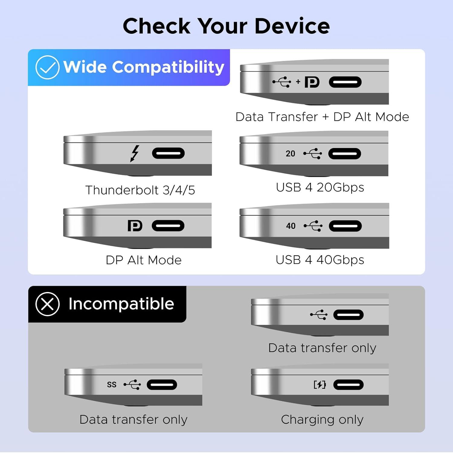 imageUGREEN 2 USB C in 1 HDMI Out Switch 4K60Hz Aluminum USB C Switcher 2 Computers Supports HDR HDCP22 Compatible with Laptops Tablets Smartphones MacBook AirPro iMac AllinOne Desktop Computer