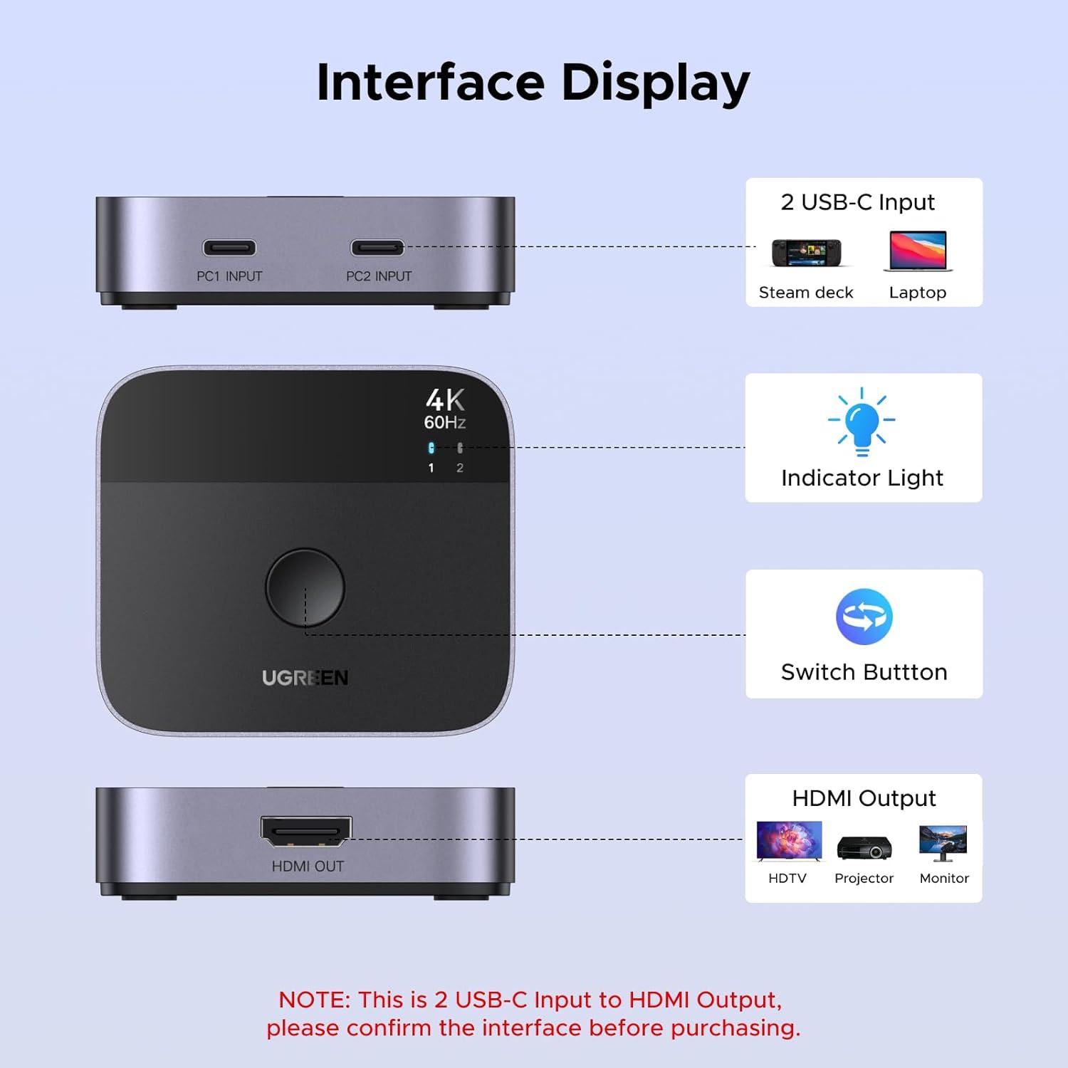 imageUGREEN 2 USB C in 1 HDMI Out Switch 4K60Hz Aluminum USB C Switcher 2 Computers Supports HDR HDCP22 Compatible with Laptops Tablets Smartphones MacBook AirPro iMac AllinOne Desktop Computer