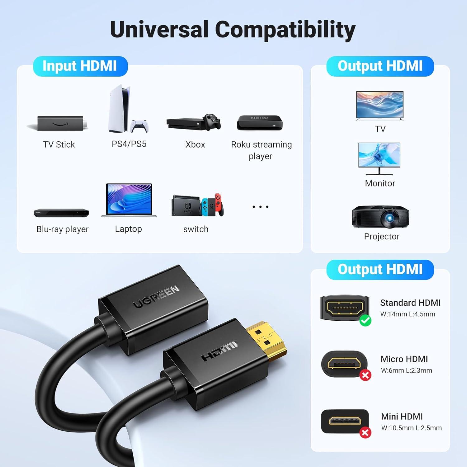 imageUGREEN 4K 15FT HDMI Extension Cable HDMI Extender 4K60Hz 2K240Hz Male to Female Adapter High Speed Compatible with Switch 2 Roku Stick PS5 PS4 Xbox Laptop PC Blu Ray Player Google Chromecast HDTV15FT