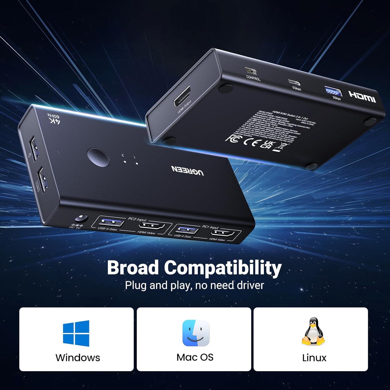 imageUGREEN HDMI KVM Switch 1 Monitor 2 Computers with 4 USB 30 Ports 4K60Hz KVM Switches for 2 Computers Share Monitor Keyboard Mouse Printer with 2 HDMI Cables 2 USB Cables Power Adapter Controller